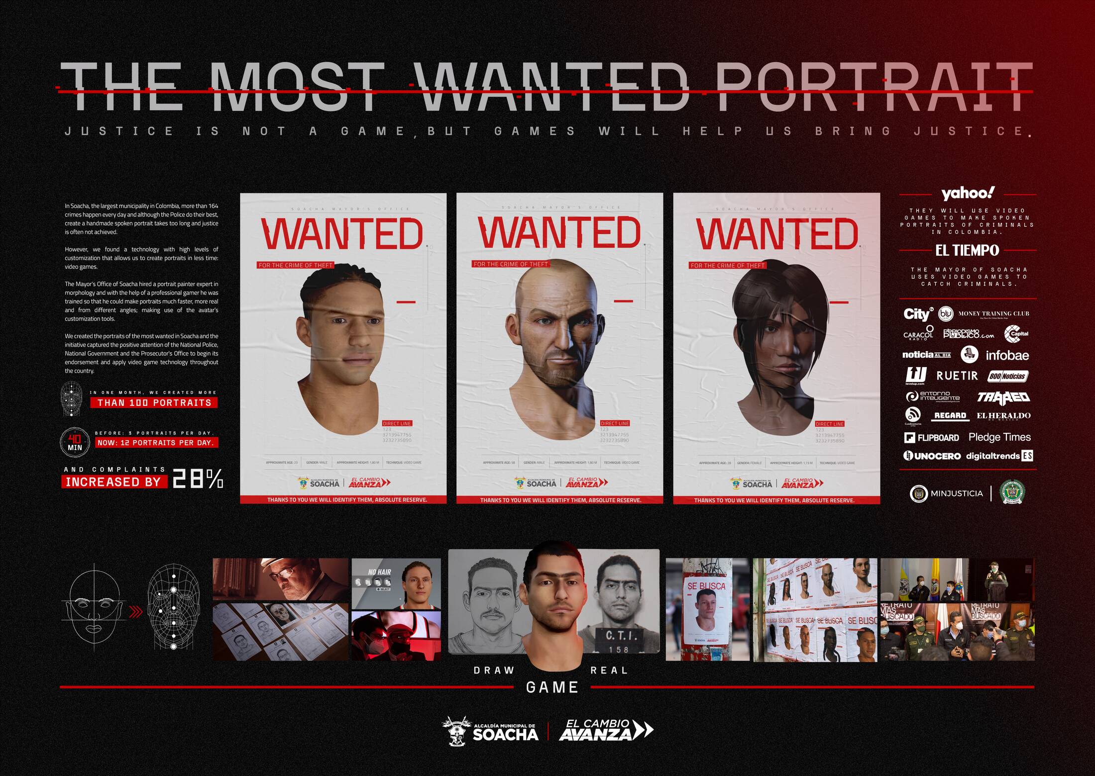 THE MOST WANTED PORTRAIT