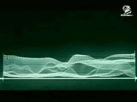 VECTORSCOPE