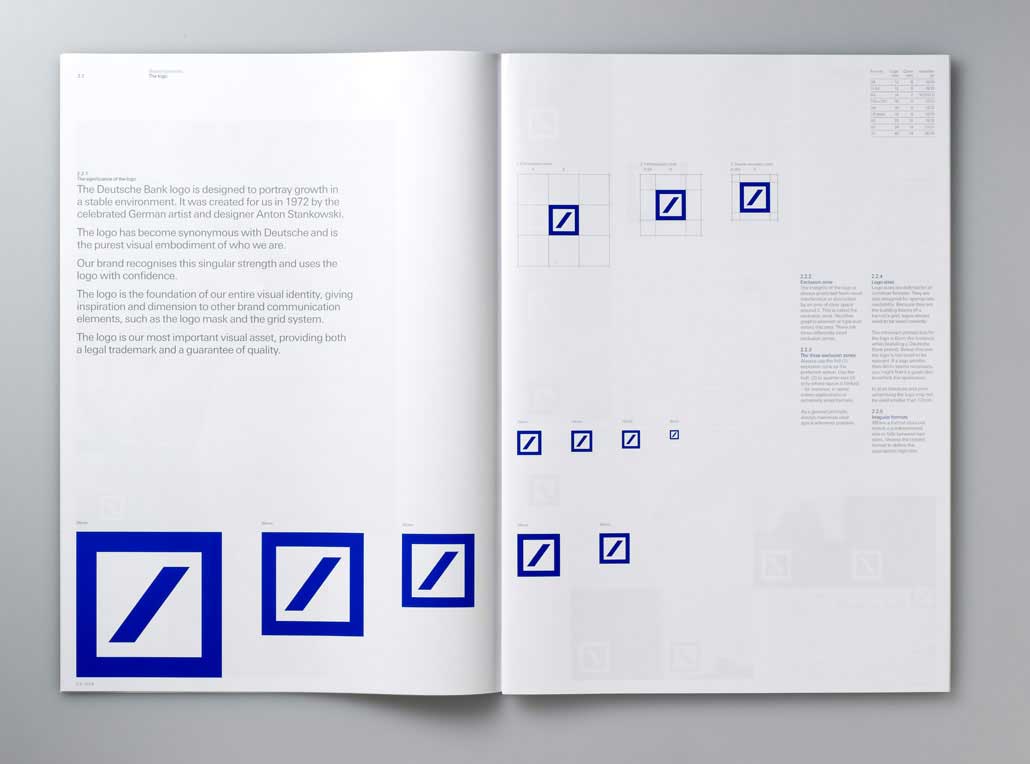 THE BRANDSPACE