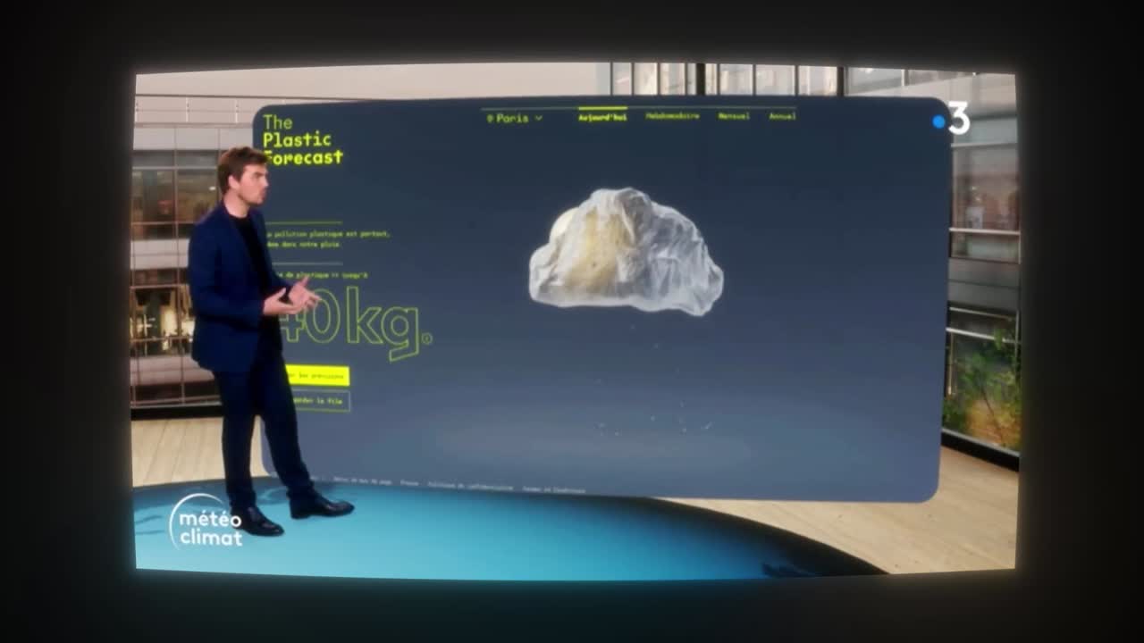 The Plastic Forecast