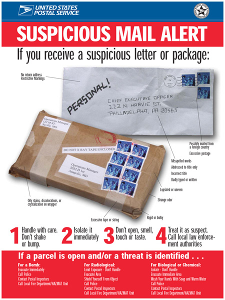 A STRANGER’S BEEN THROUGH YOUR MAIL