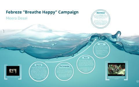 BREATHE HAPPY