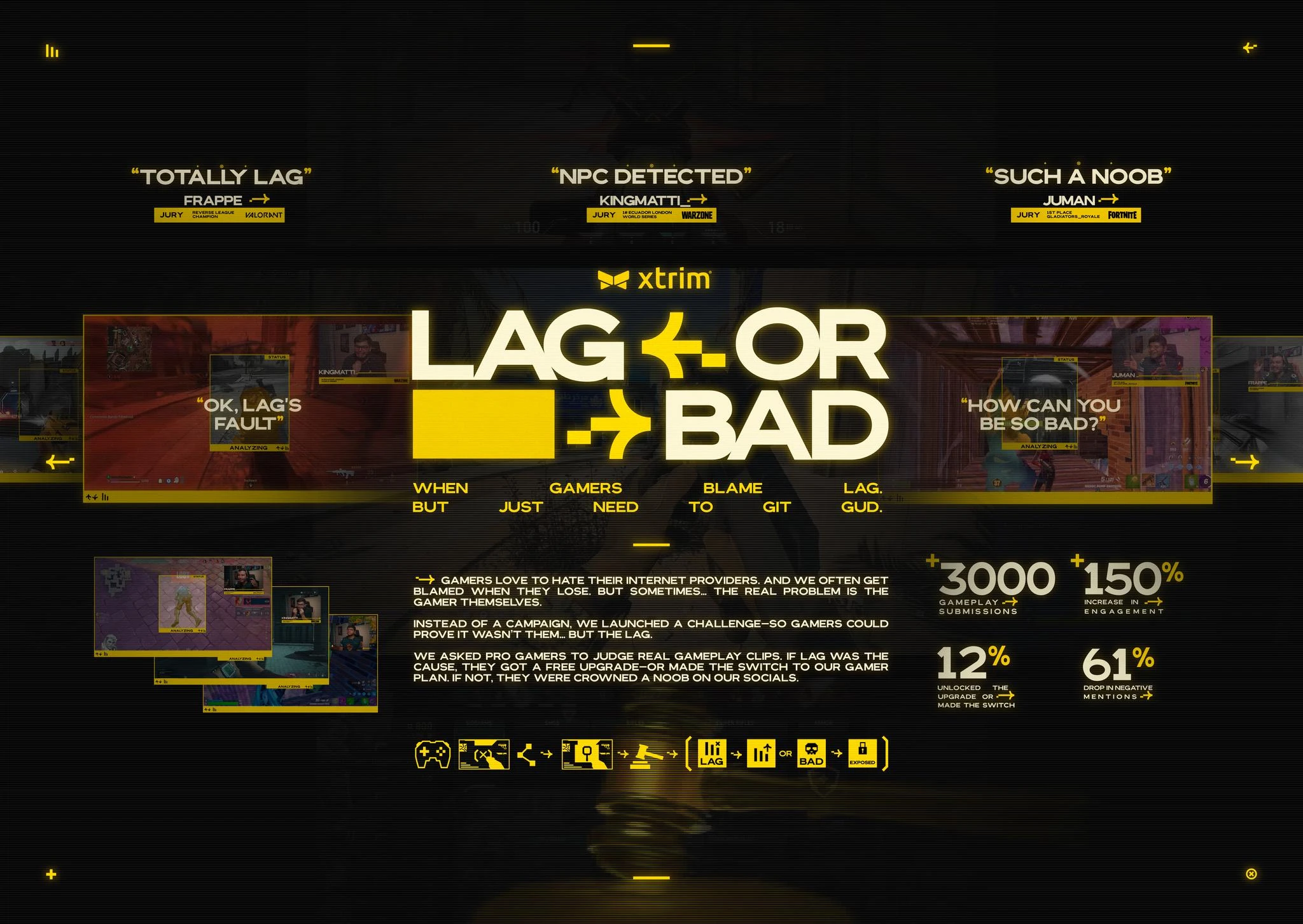 LAG OR BAD - image 3