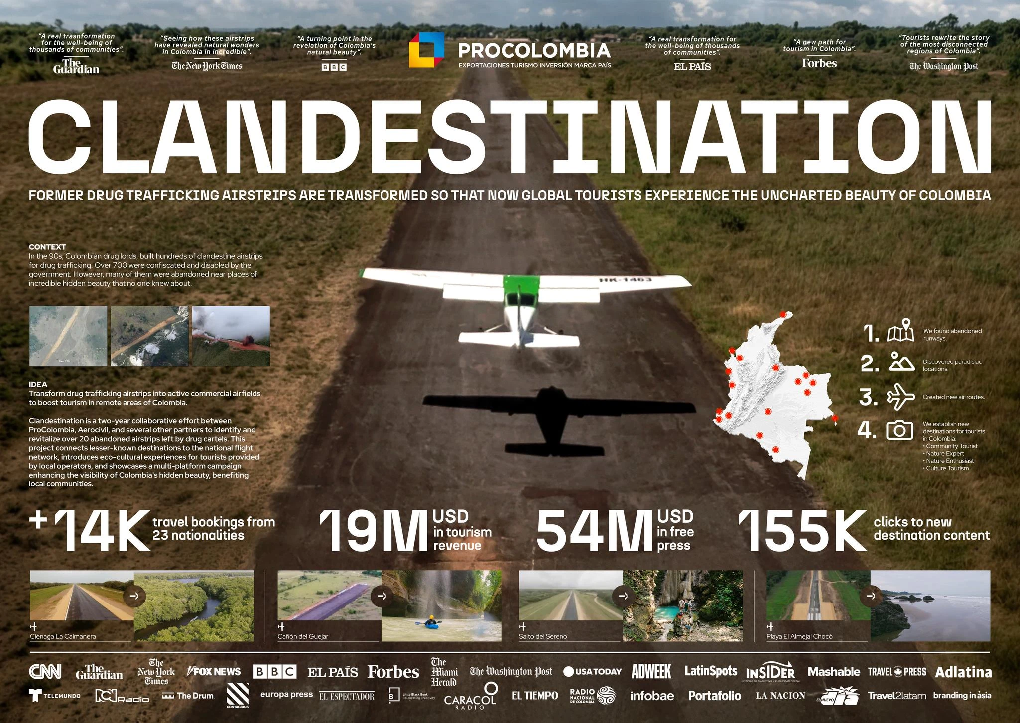 CLANDESTINATION - image 2