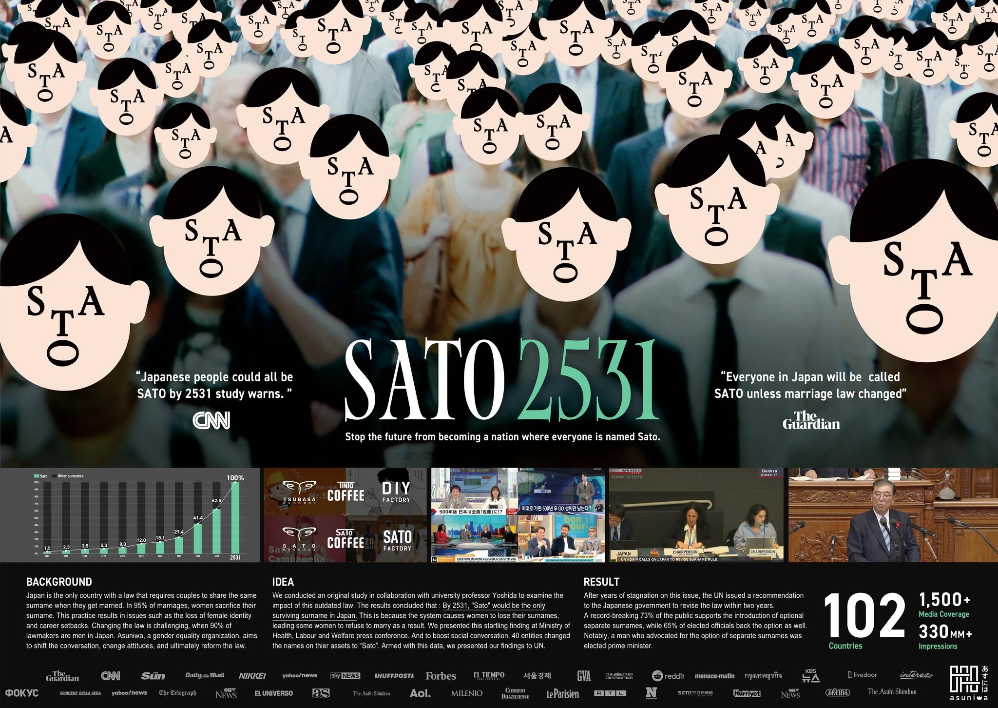 SATO 2531 - image 3