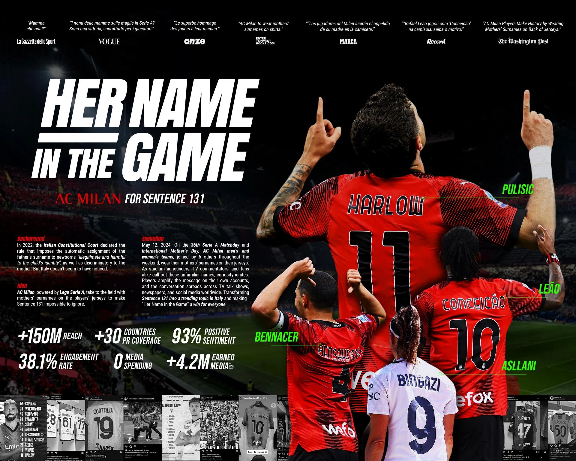 HER NAME IN THE GAME - image 1