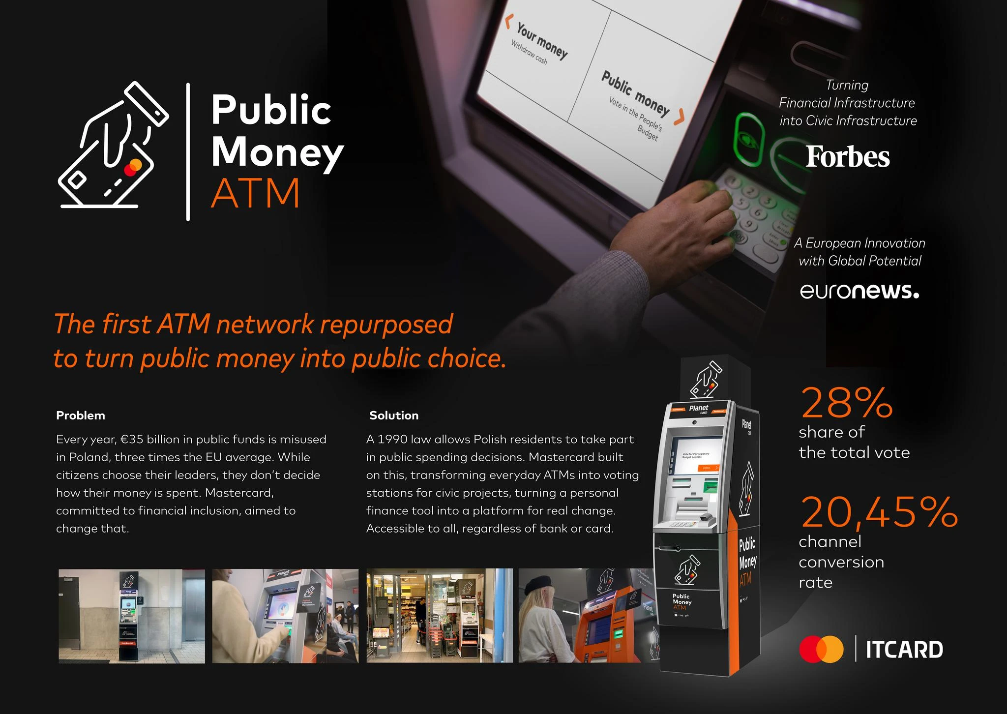 PUBLIC MONEY ATM - image 2
