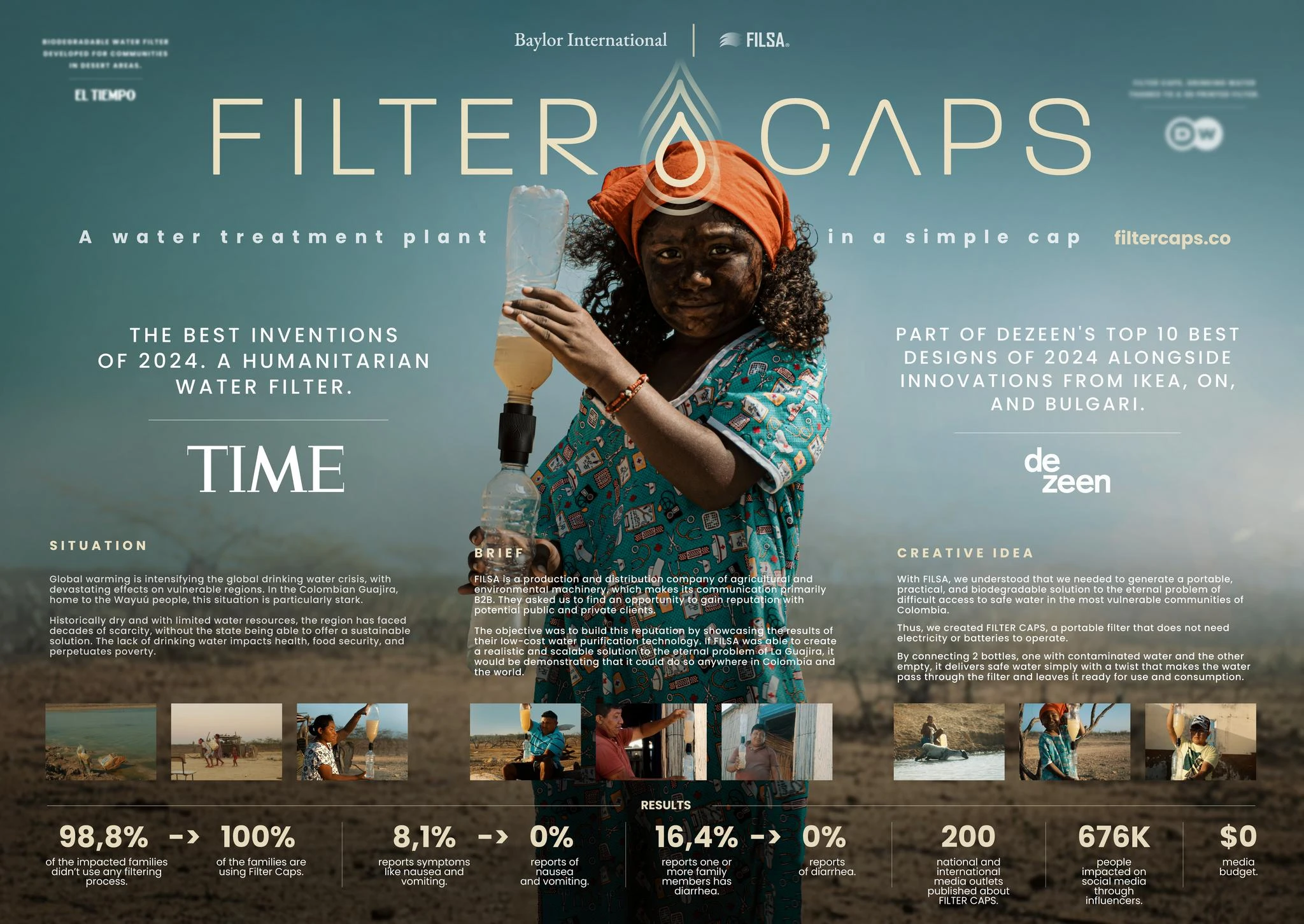 Filter Caps - image 1