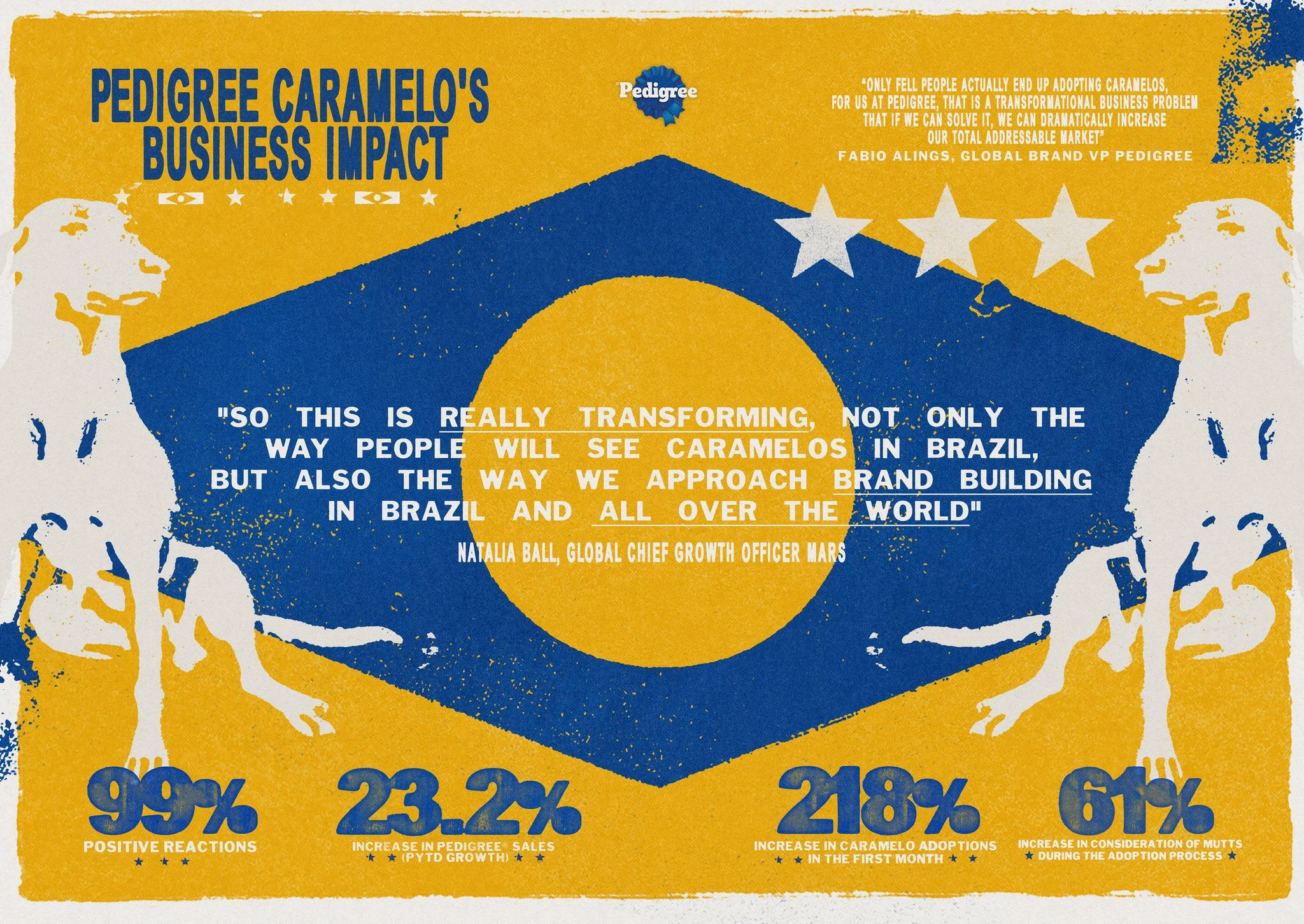 Pedigree Caramelo - image 5