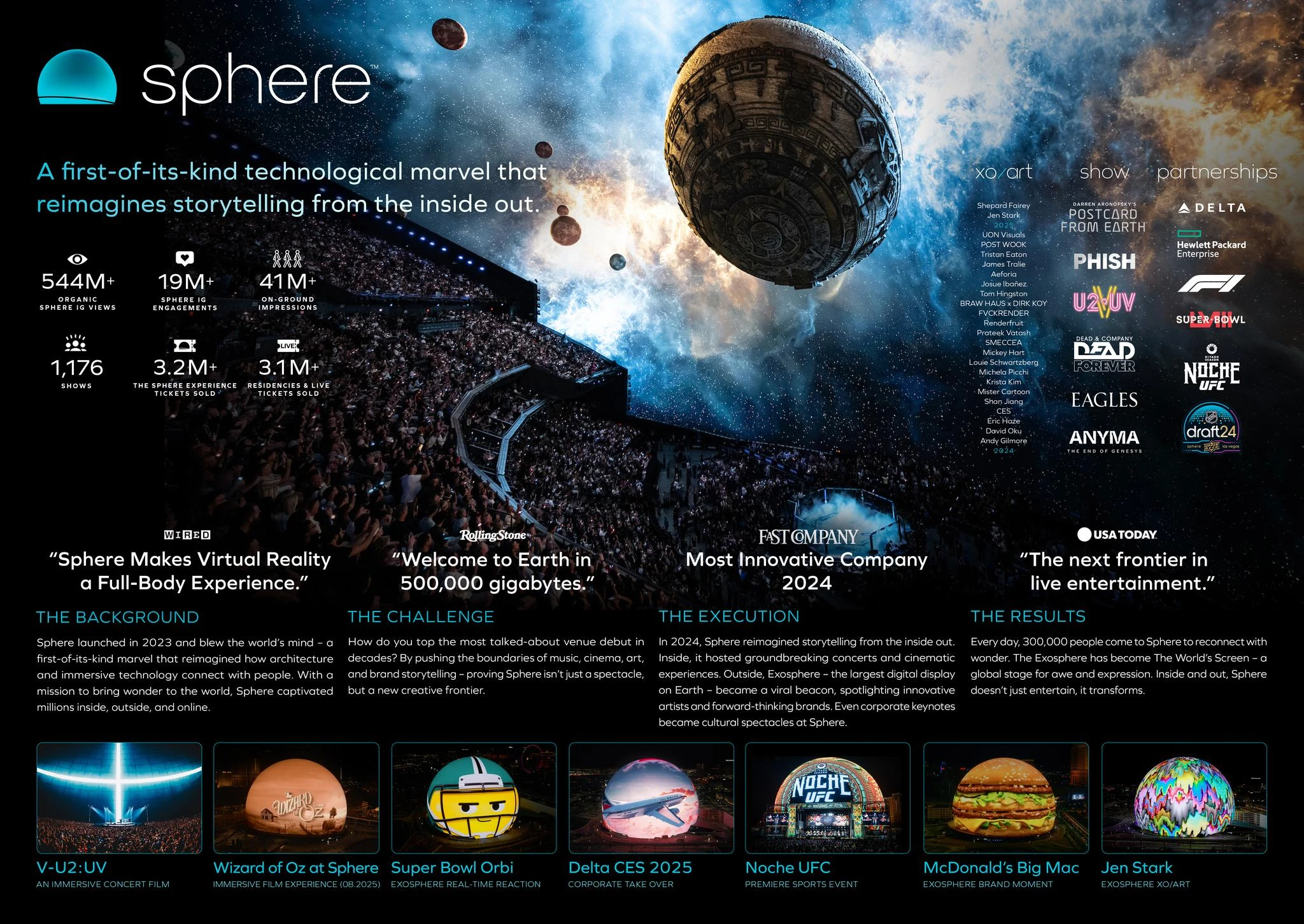 SPHERE - image 1