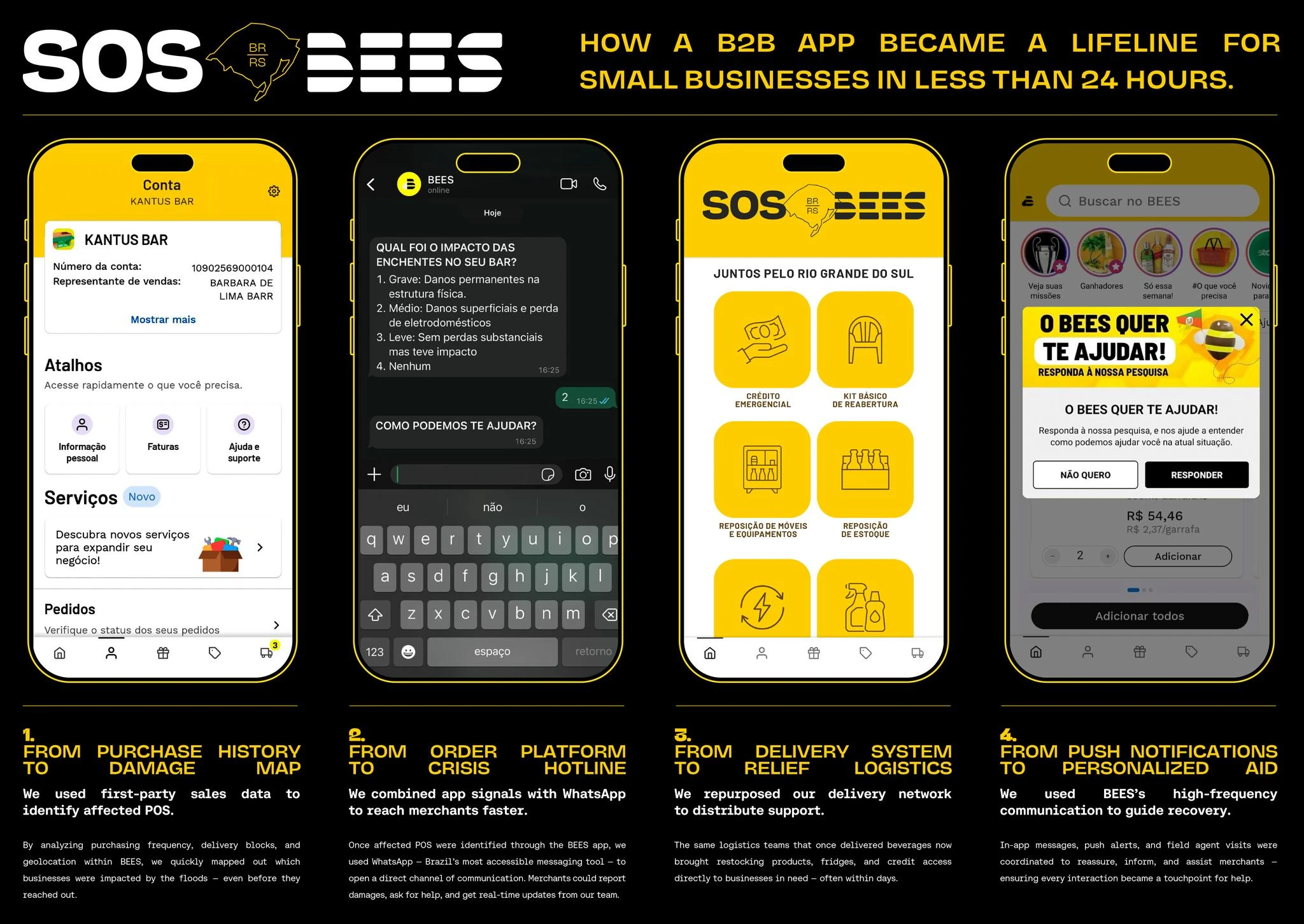 SOS BEES - image 1
