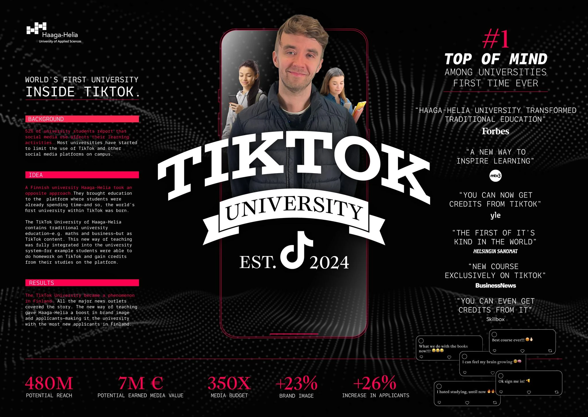TIKTOK UNIVERSITY - image 1