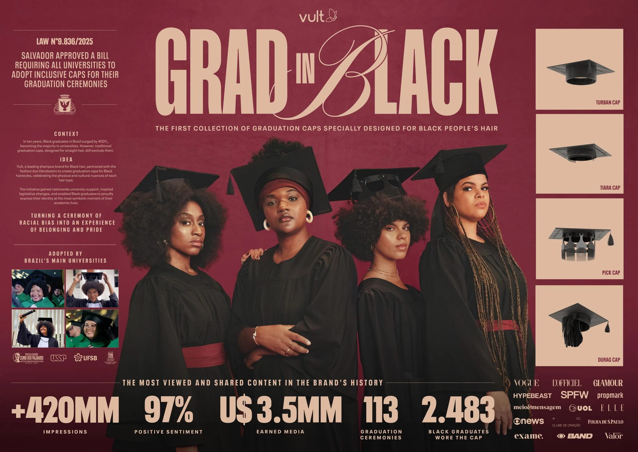 GRAD IN BLACK - image 3