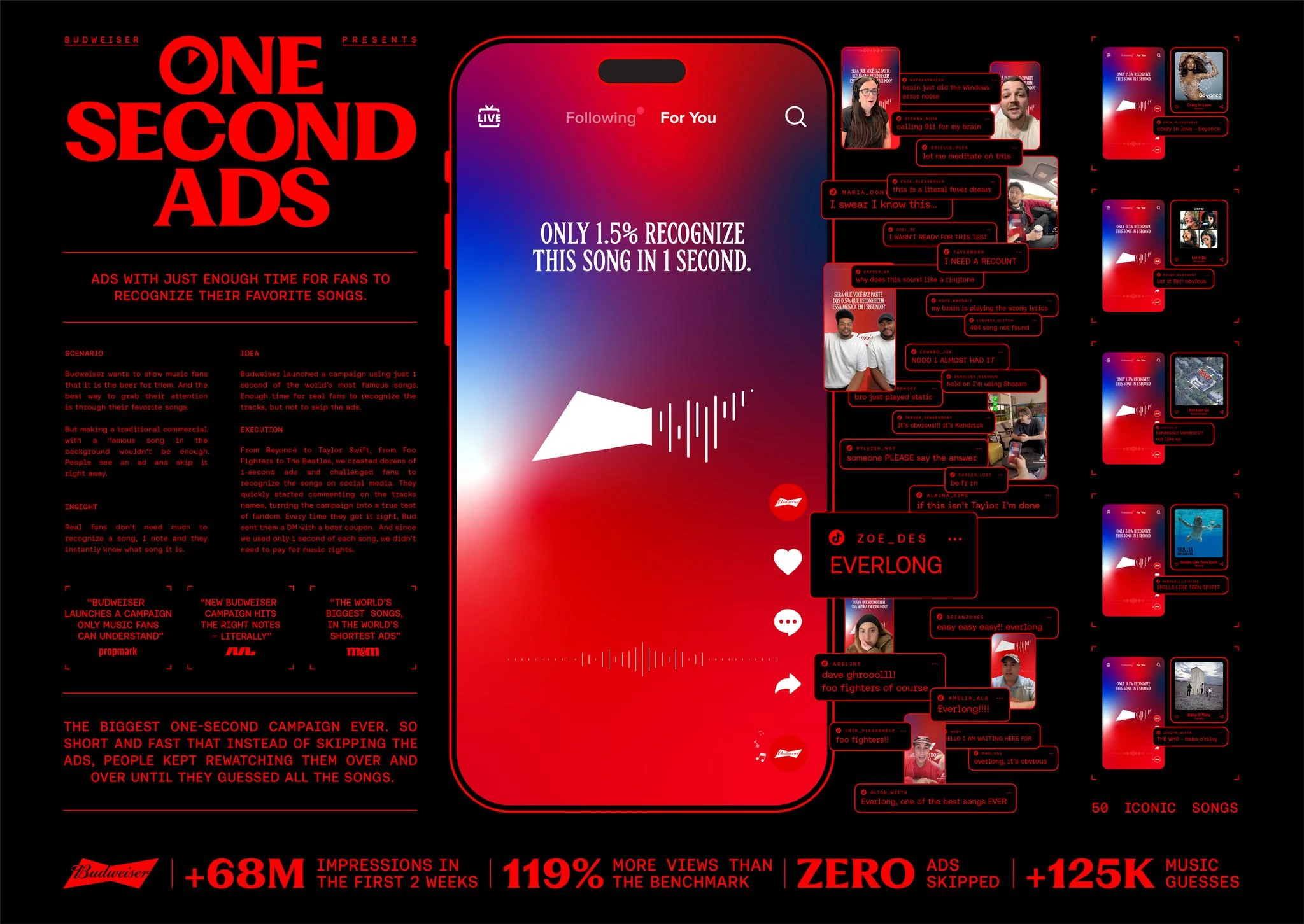 ONE SECOND ADS - image 3