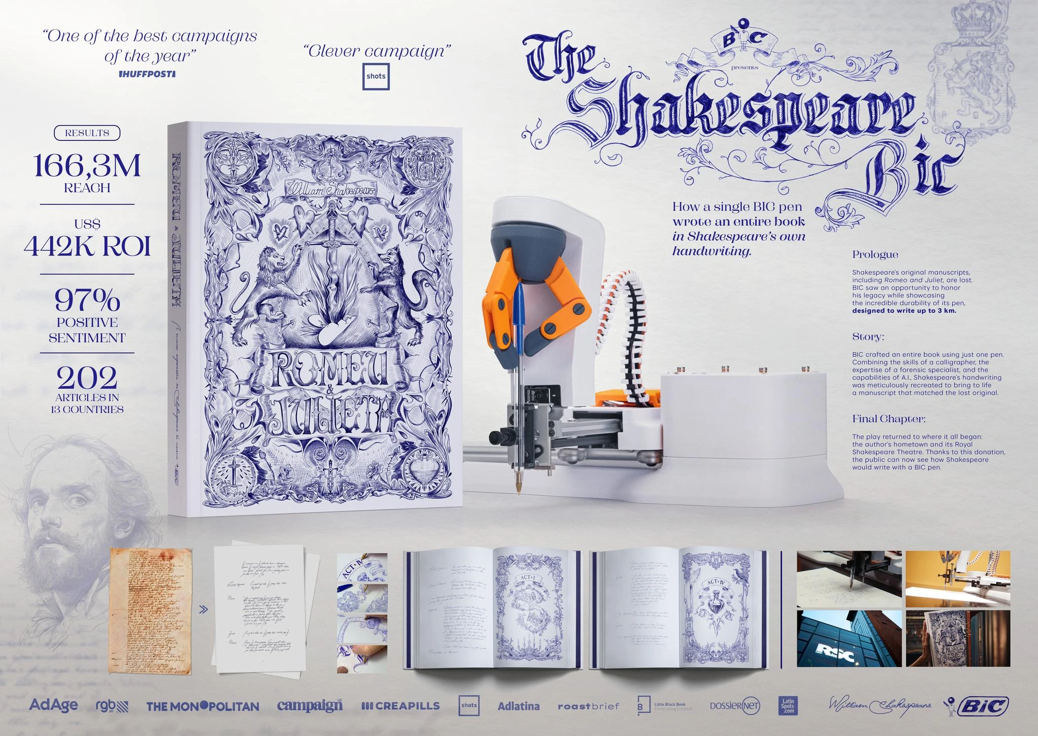 THE SHAKESPEARE BIC - image 1