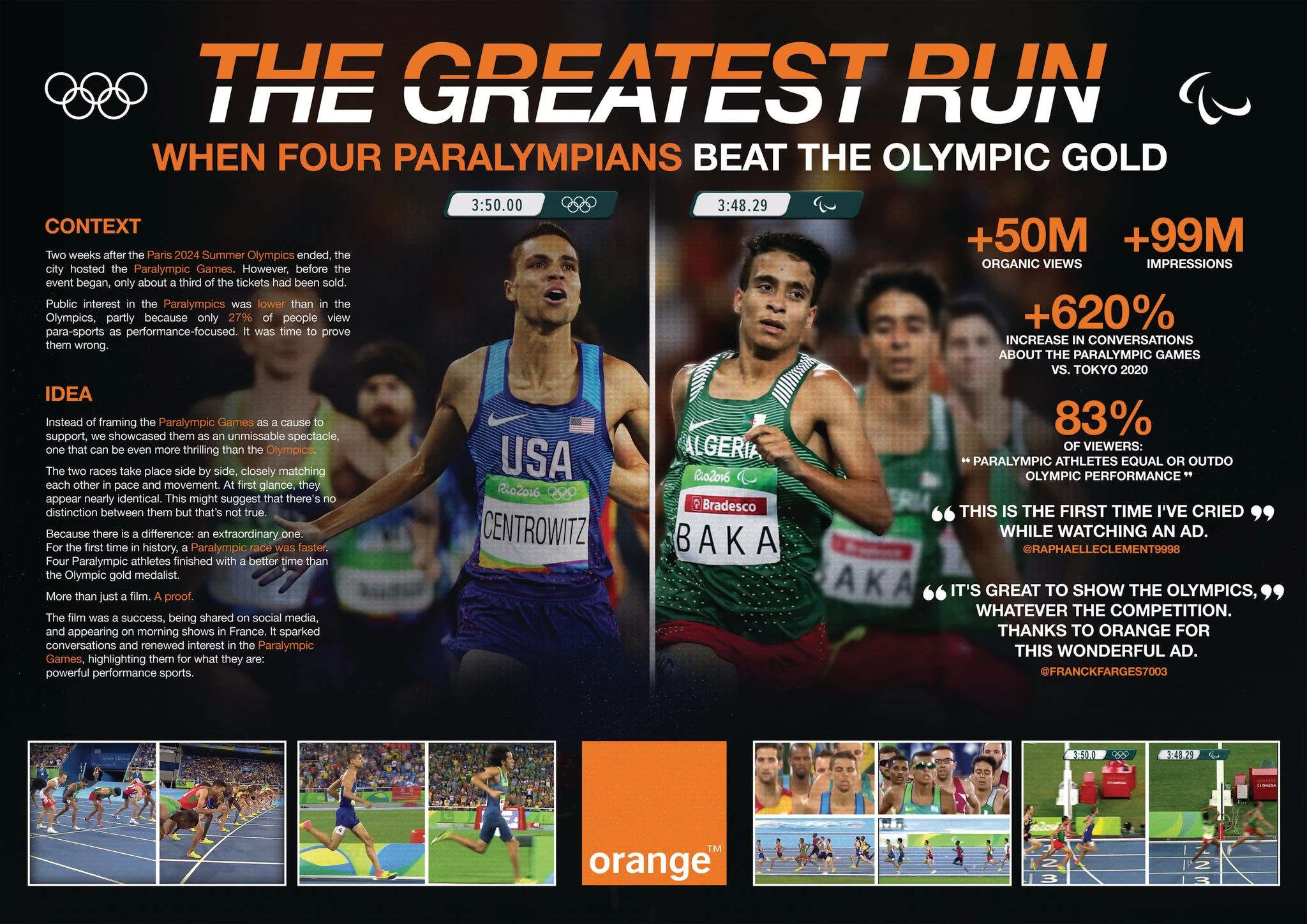 ORANGE - THE GREATEST RUN - image 1
