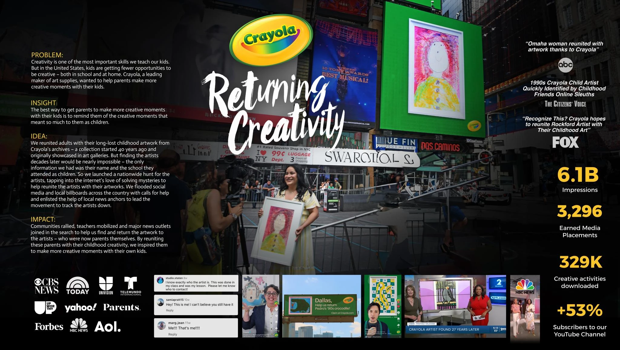 Returning Creativity - image 2