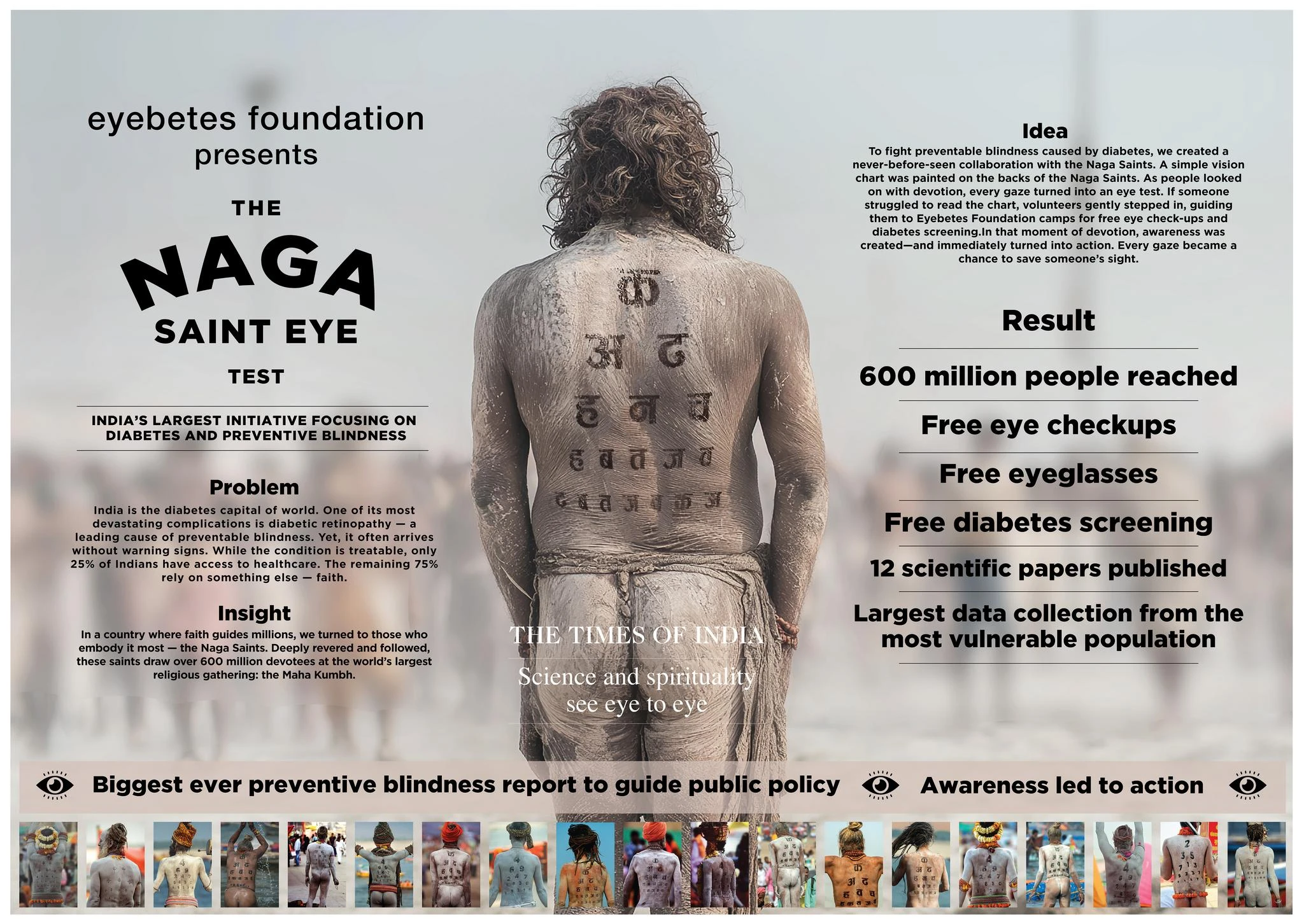 NAGA SAINT EYE TEST - image 1