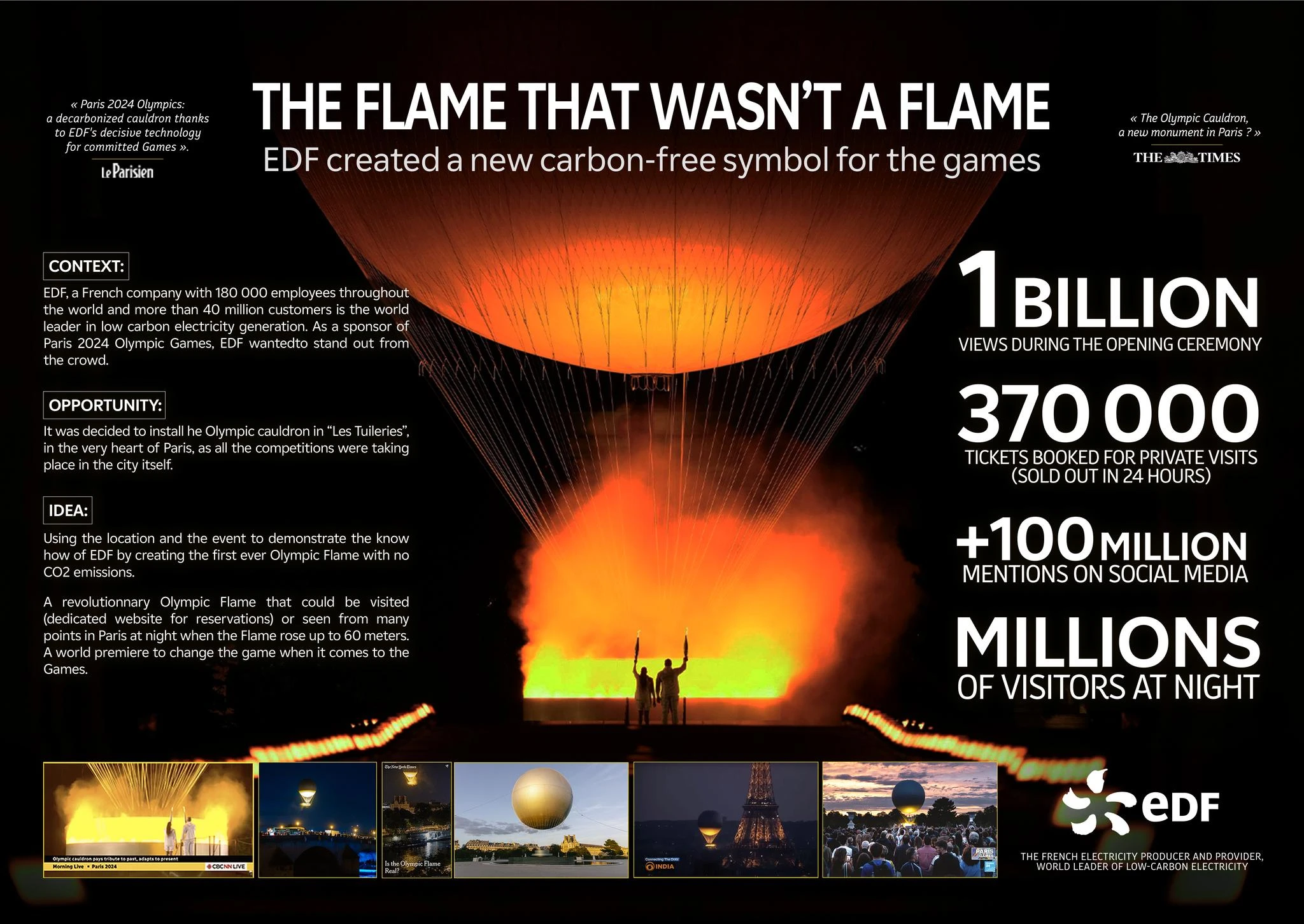 The Flame That Wasn't A Flame - image 3