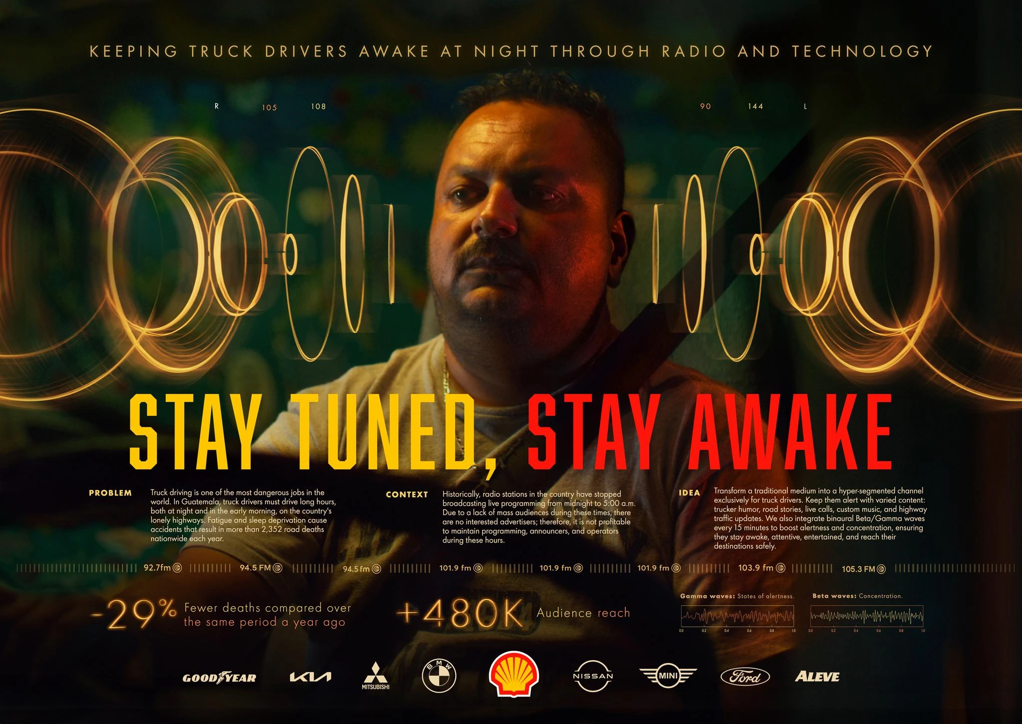 Stay Tuned, Stay Awake - image 2