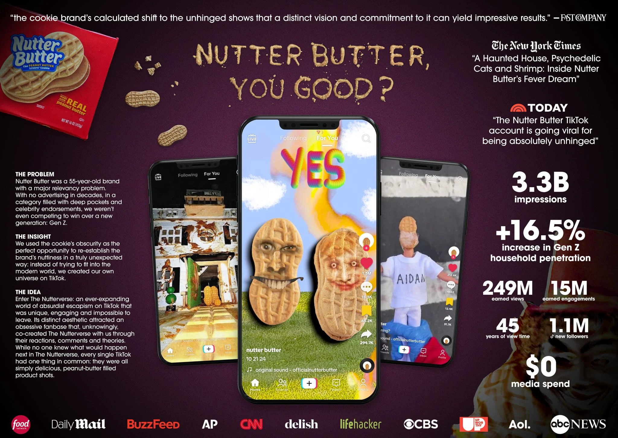 NUTTER BUTTER, YOU GOOD? - image 3