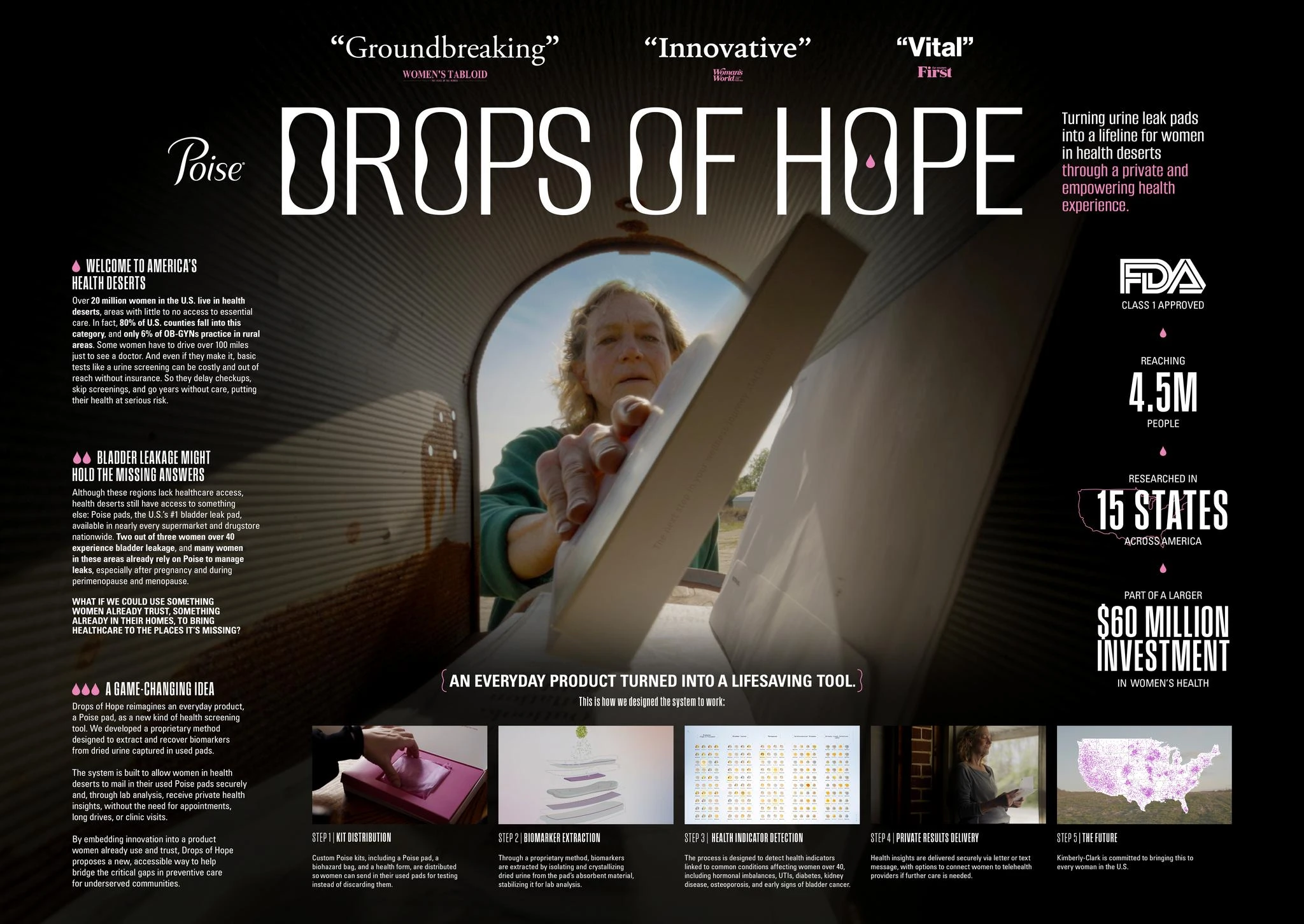 DROPS OF HOPE - image 1