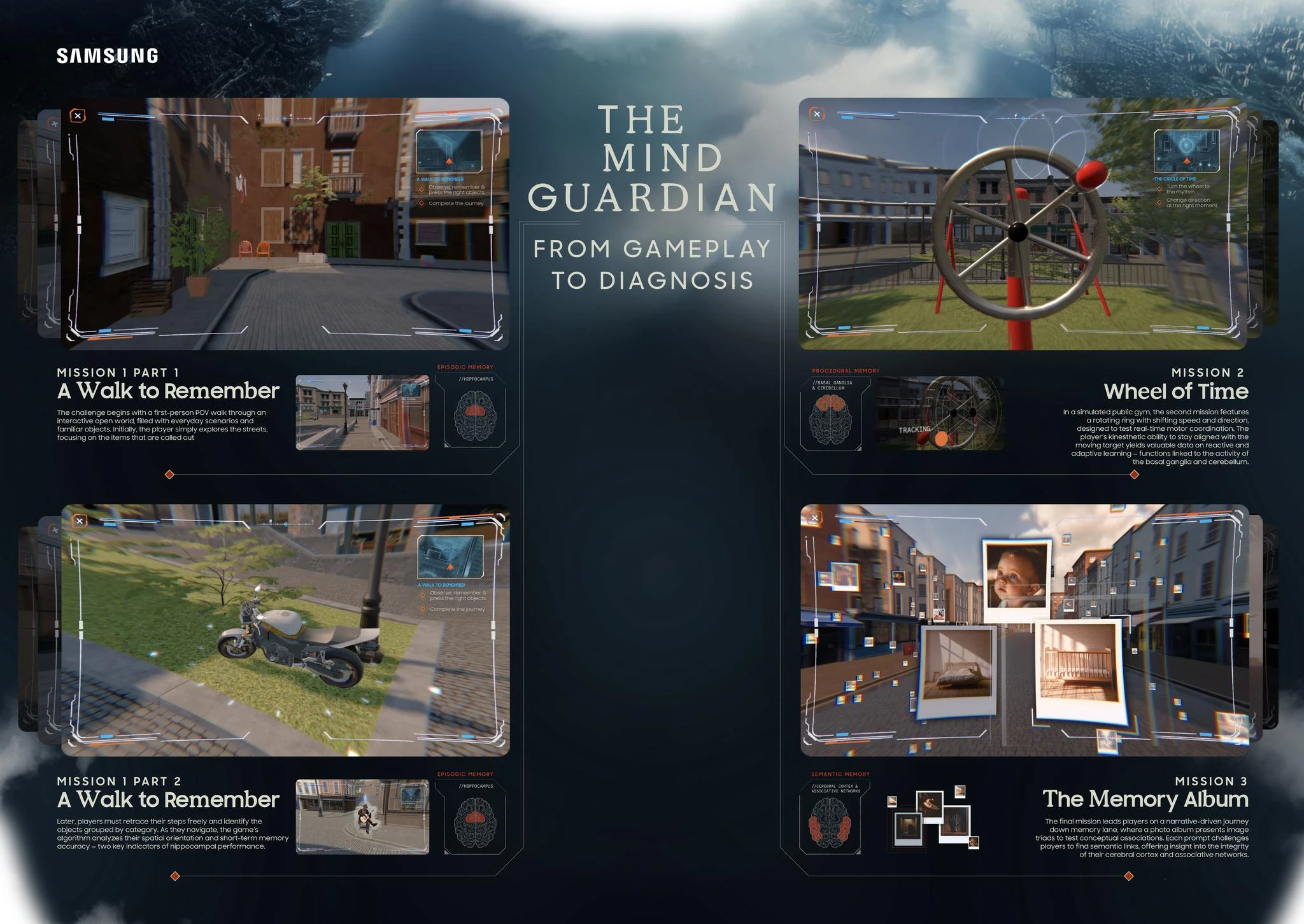 THE MIND GUARDIAN - image 2