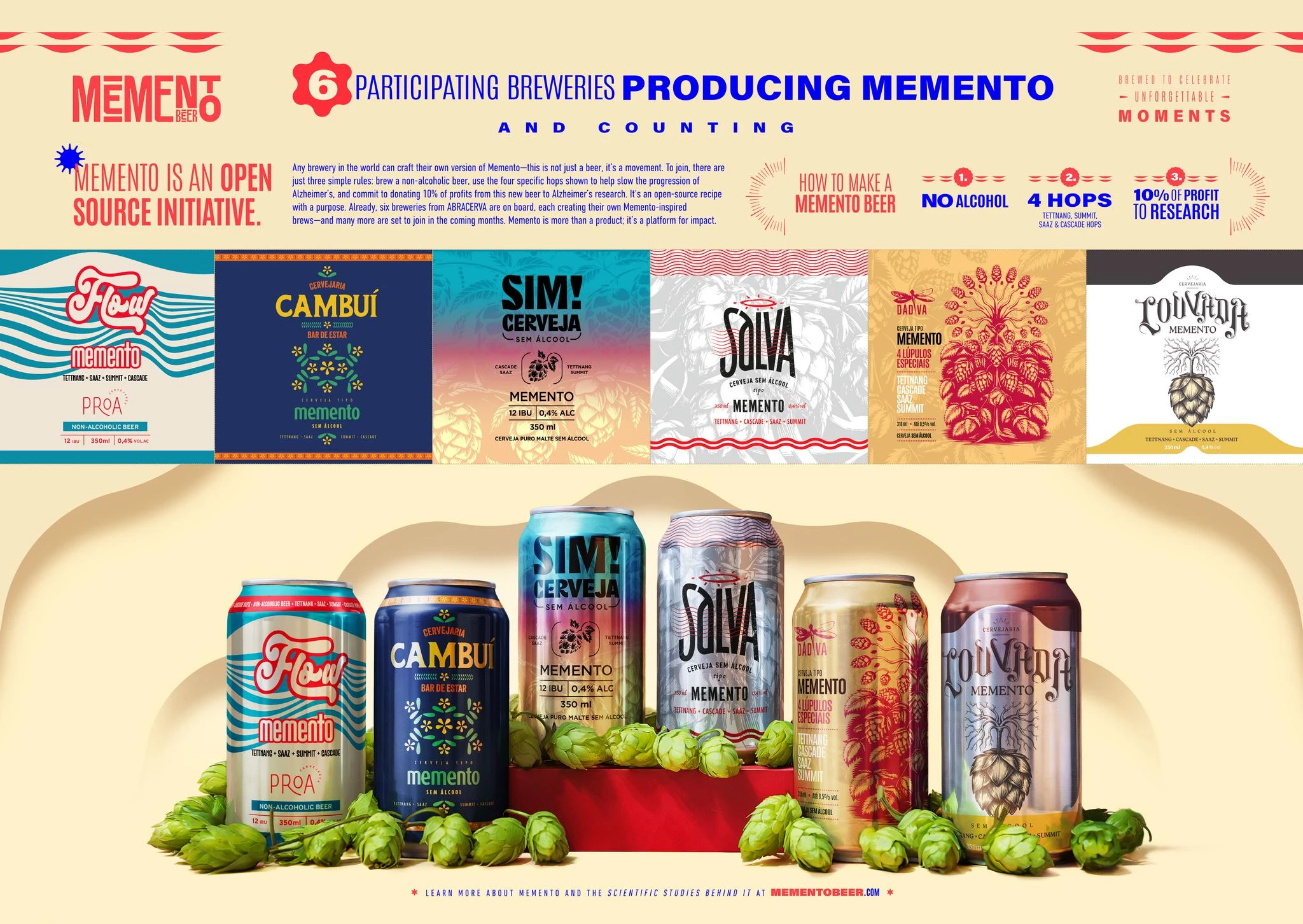MEMENTO BEER - image 1