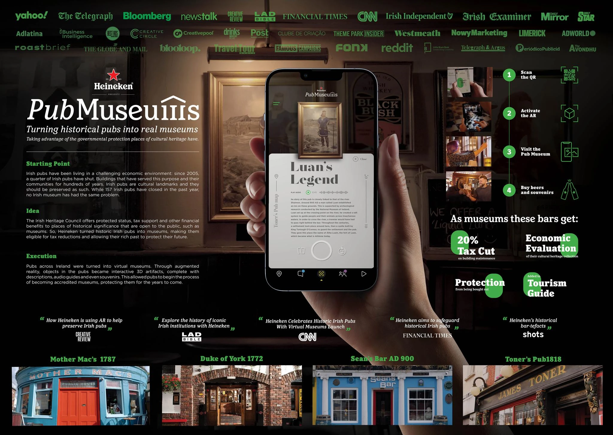 PUB MUSEUMS - image 3