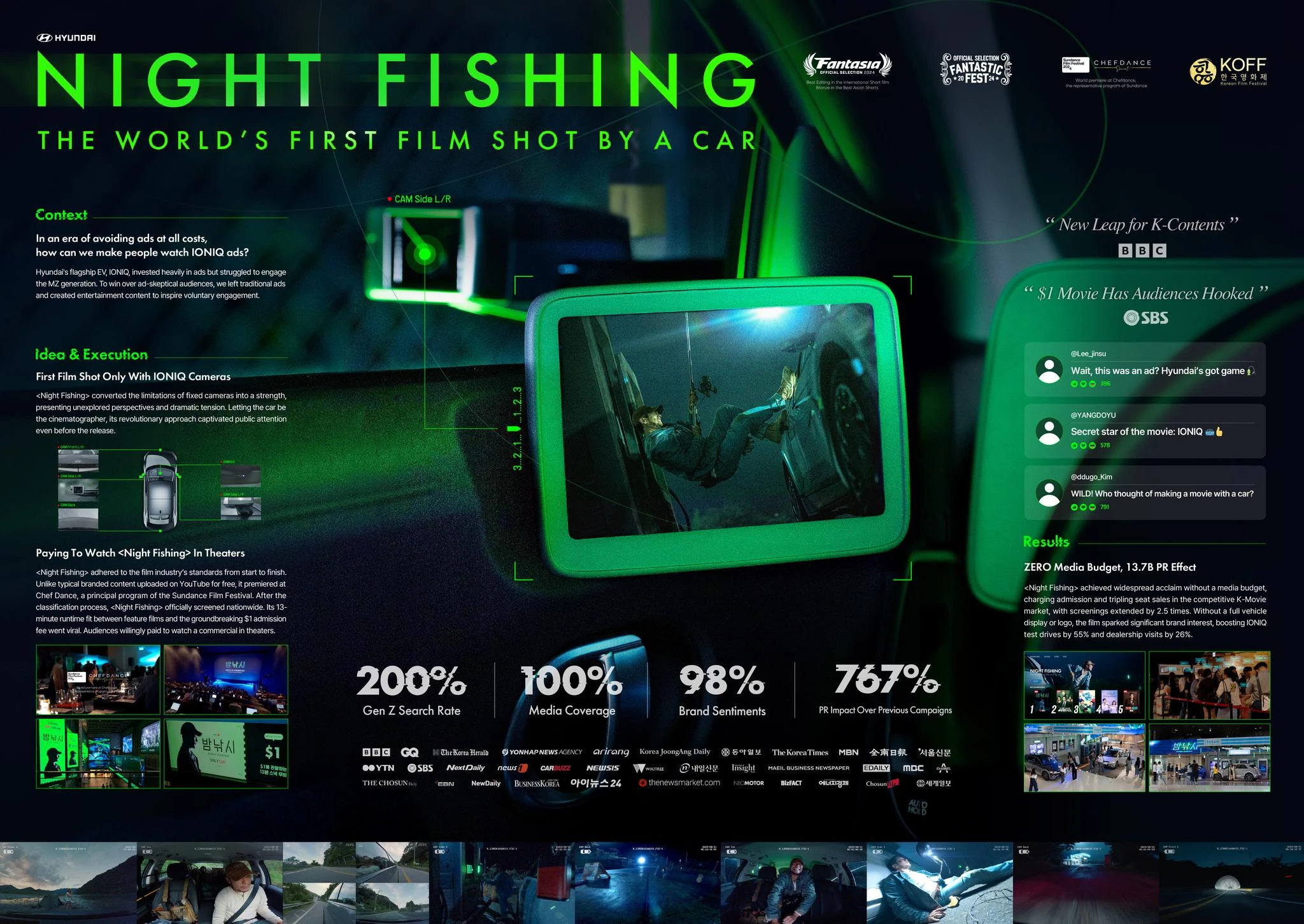 NIGHT FISHING - image 4