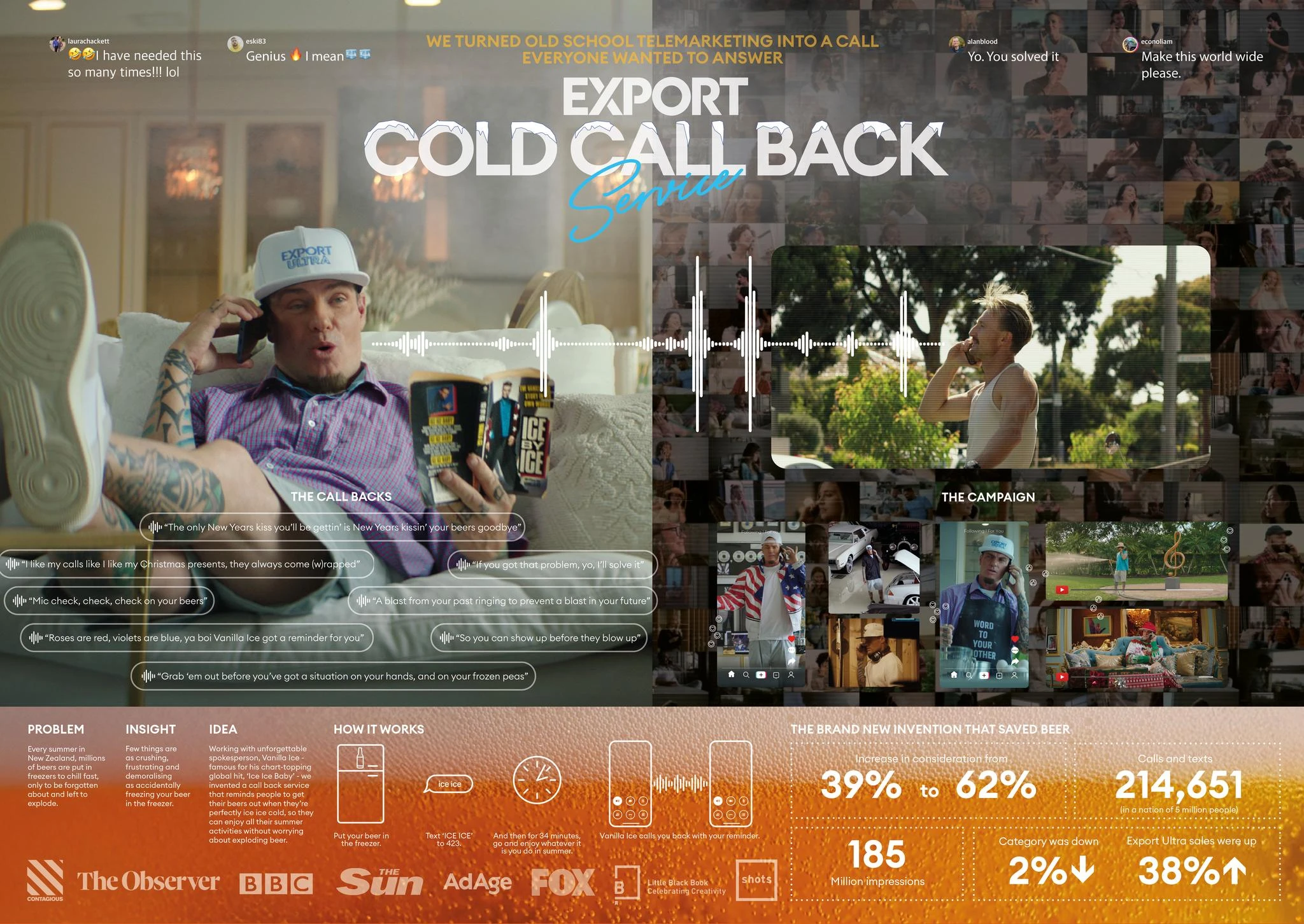 EXPORT ULTRA COLD CALL BACK SERVICE - image 1