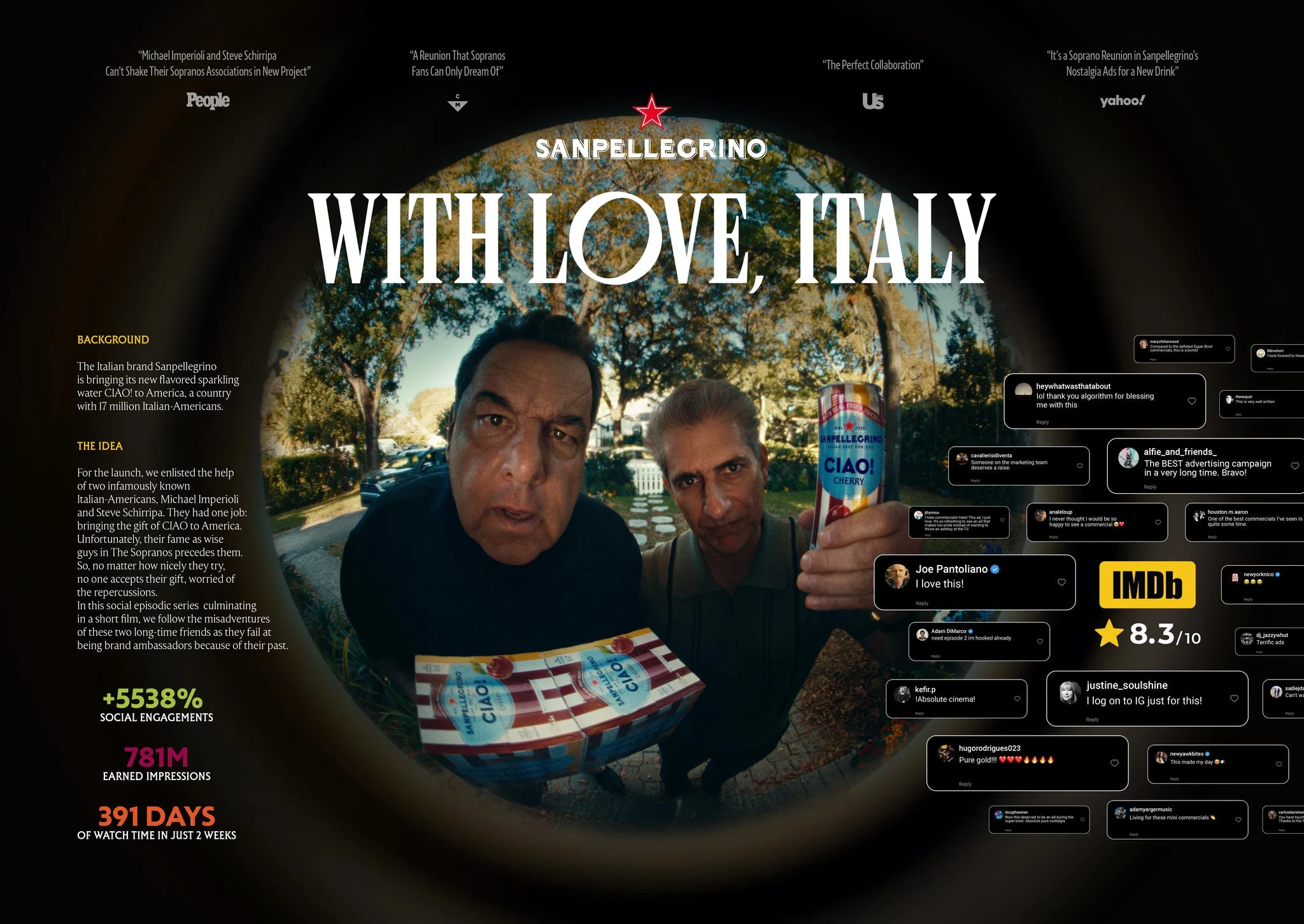 WITH LOVE, ITALY - image 1