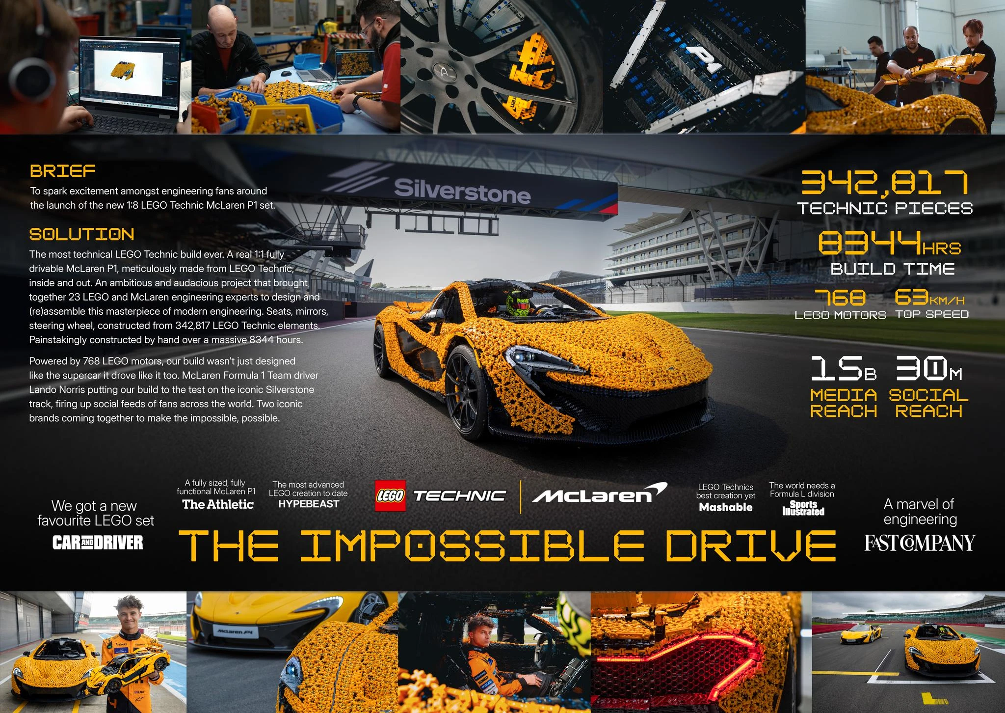 THE IMPOSSIBLE DRIVE - image 1