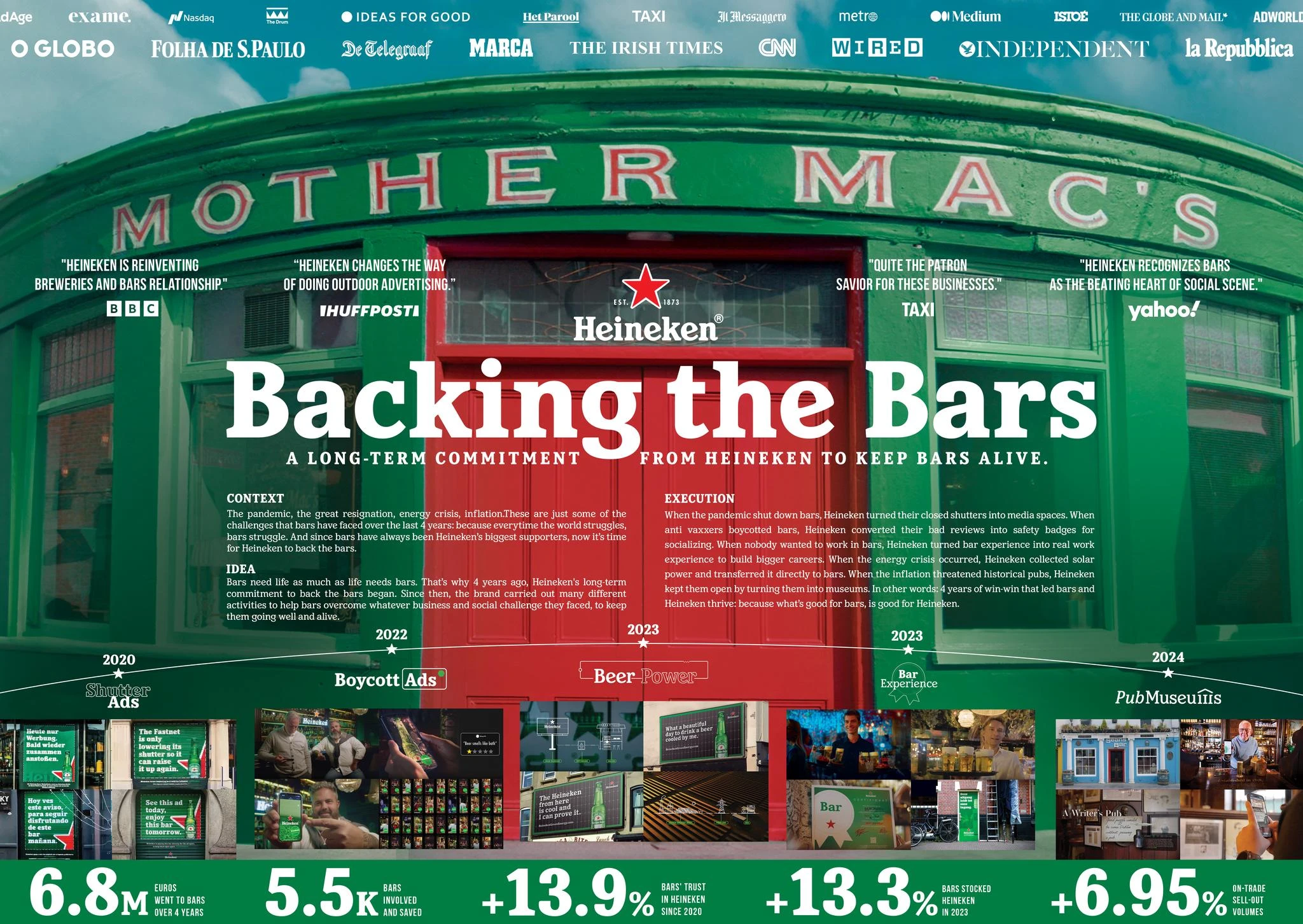 BACKING THE BARS - image 3