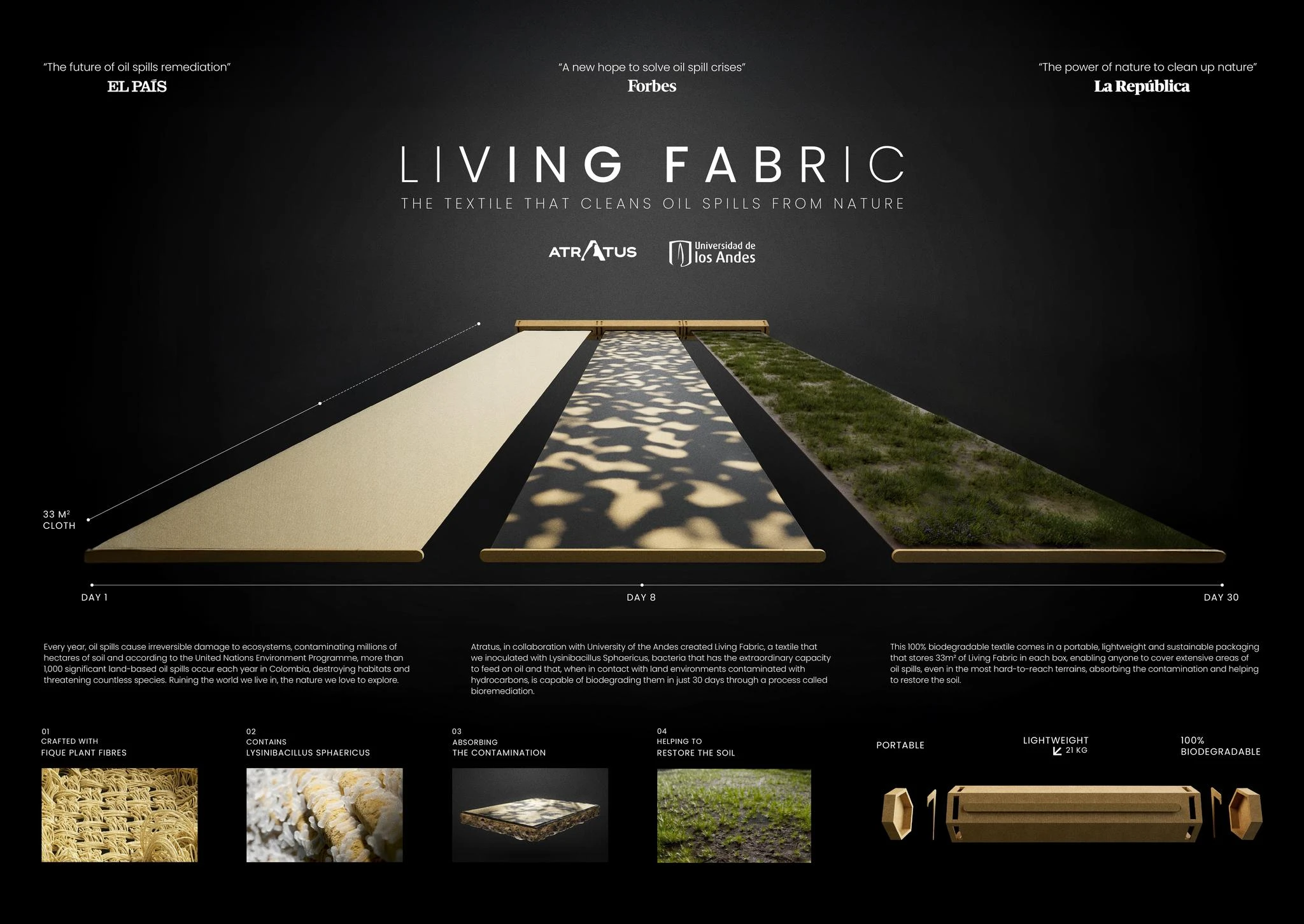 LIVING FABRIC - image 1