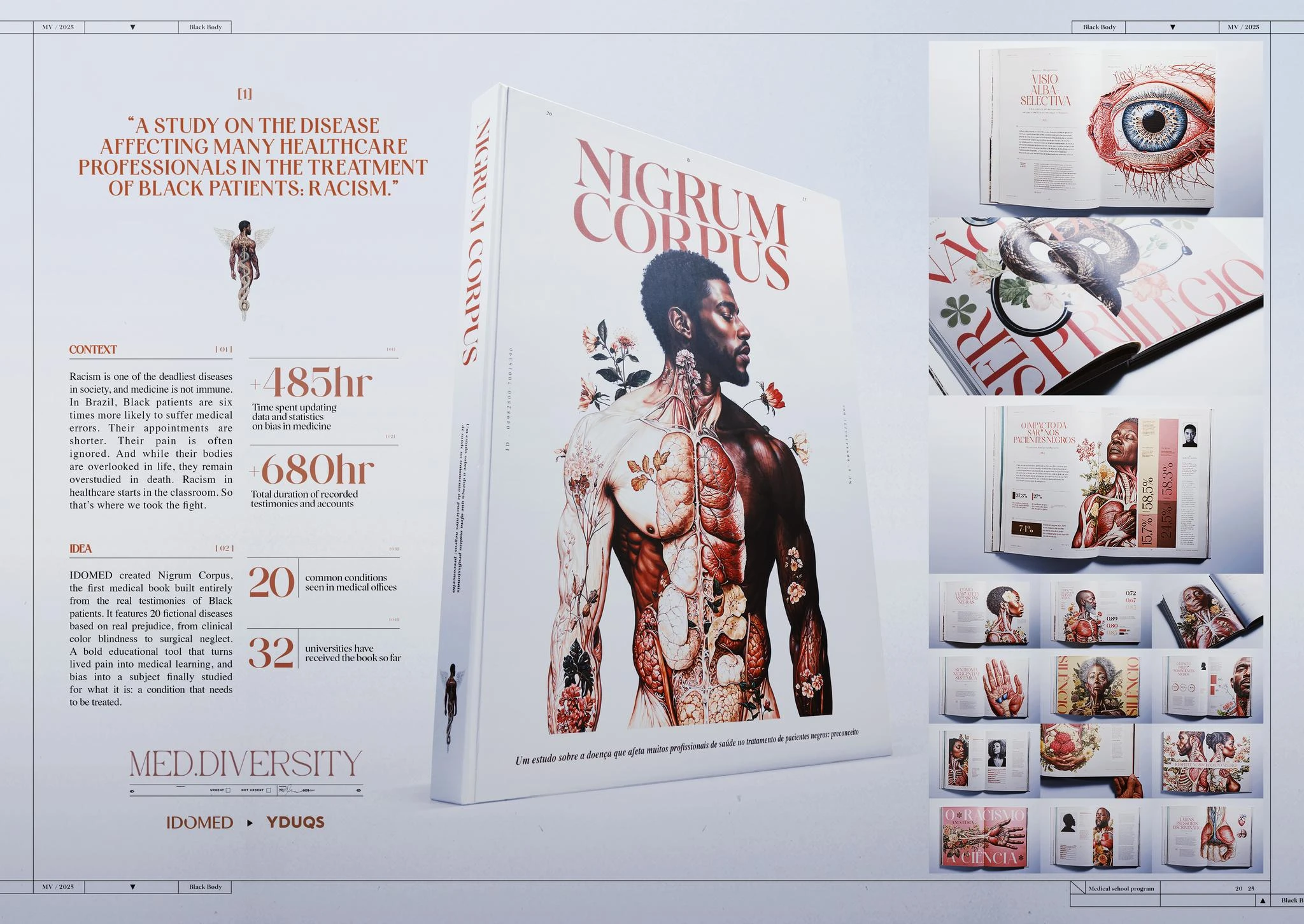 NIGRUM CORPUS - image 2