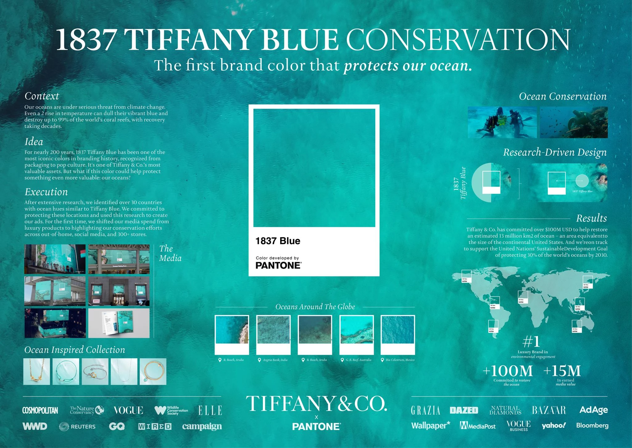 1837 Tiffany Blue Conservation - image 5