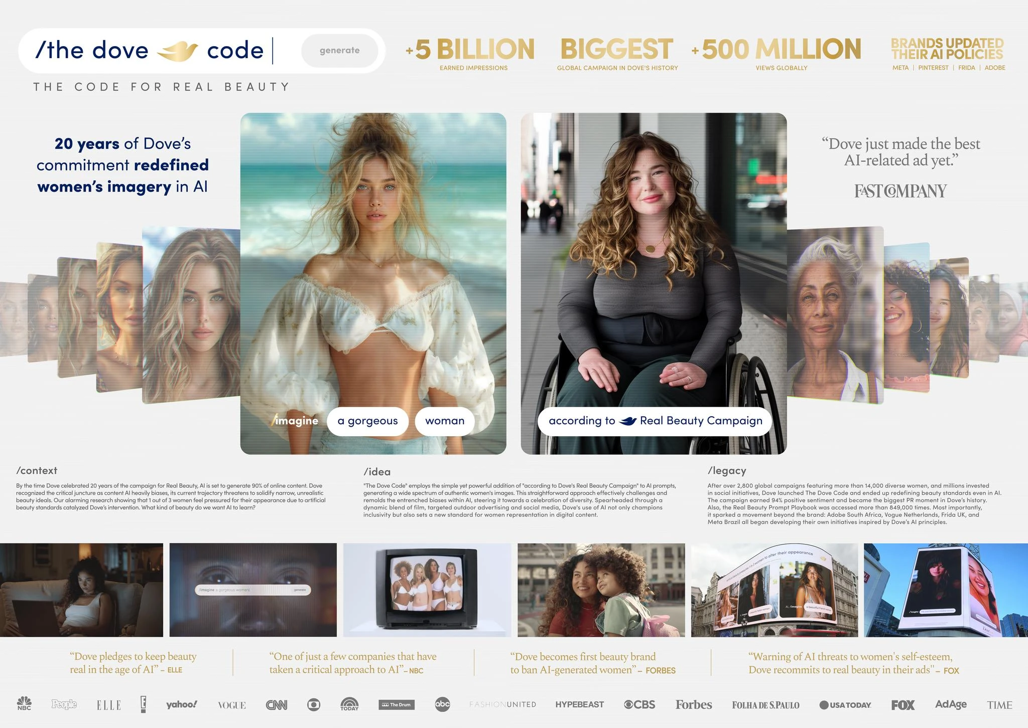 THE DOVE CODE - image 3