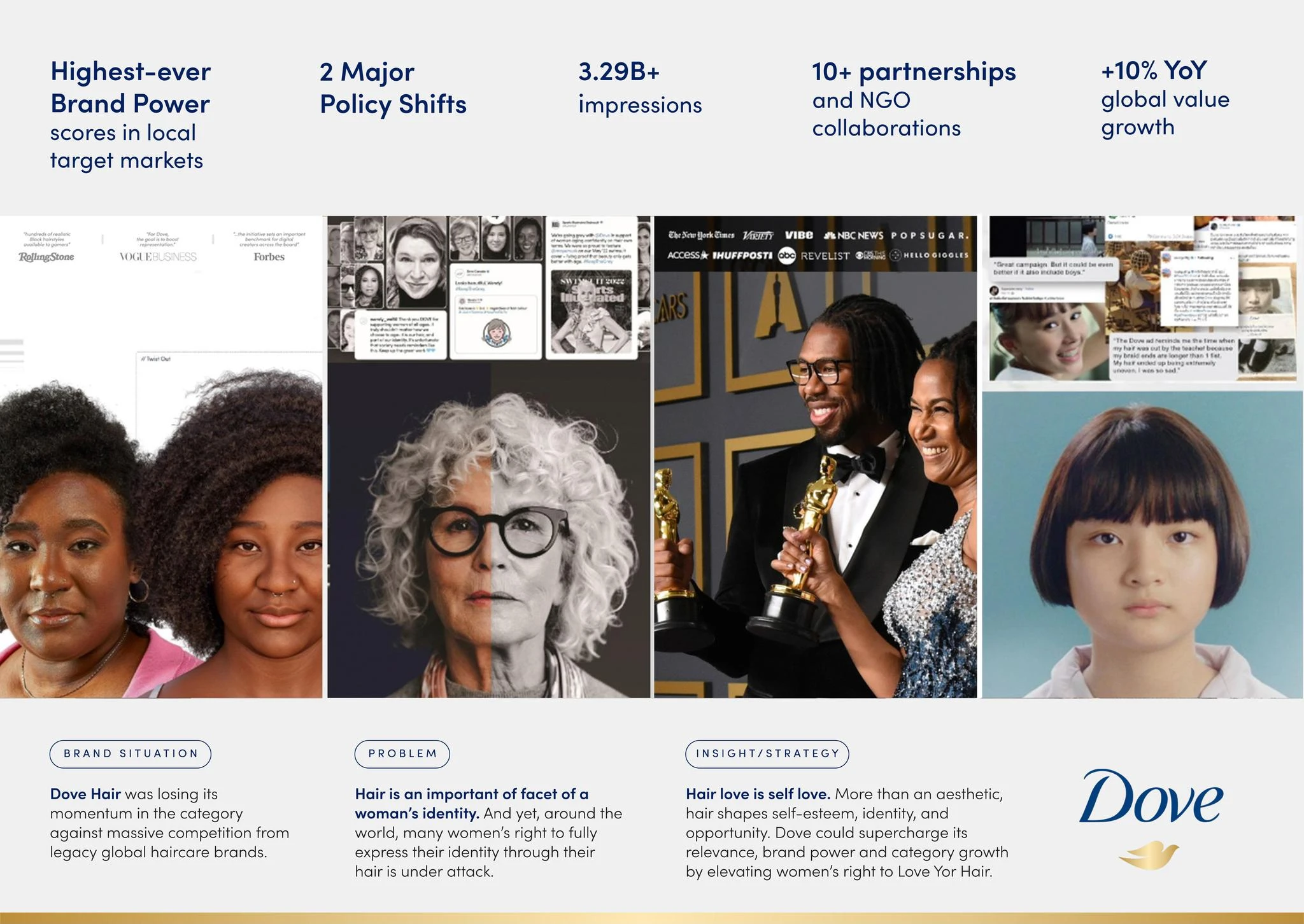DOVE LOVE YOUR HAIR - image 2