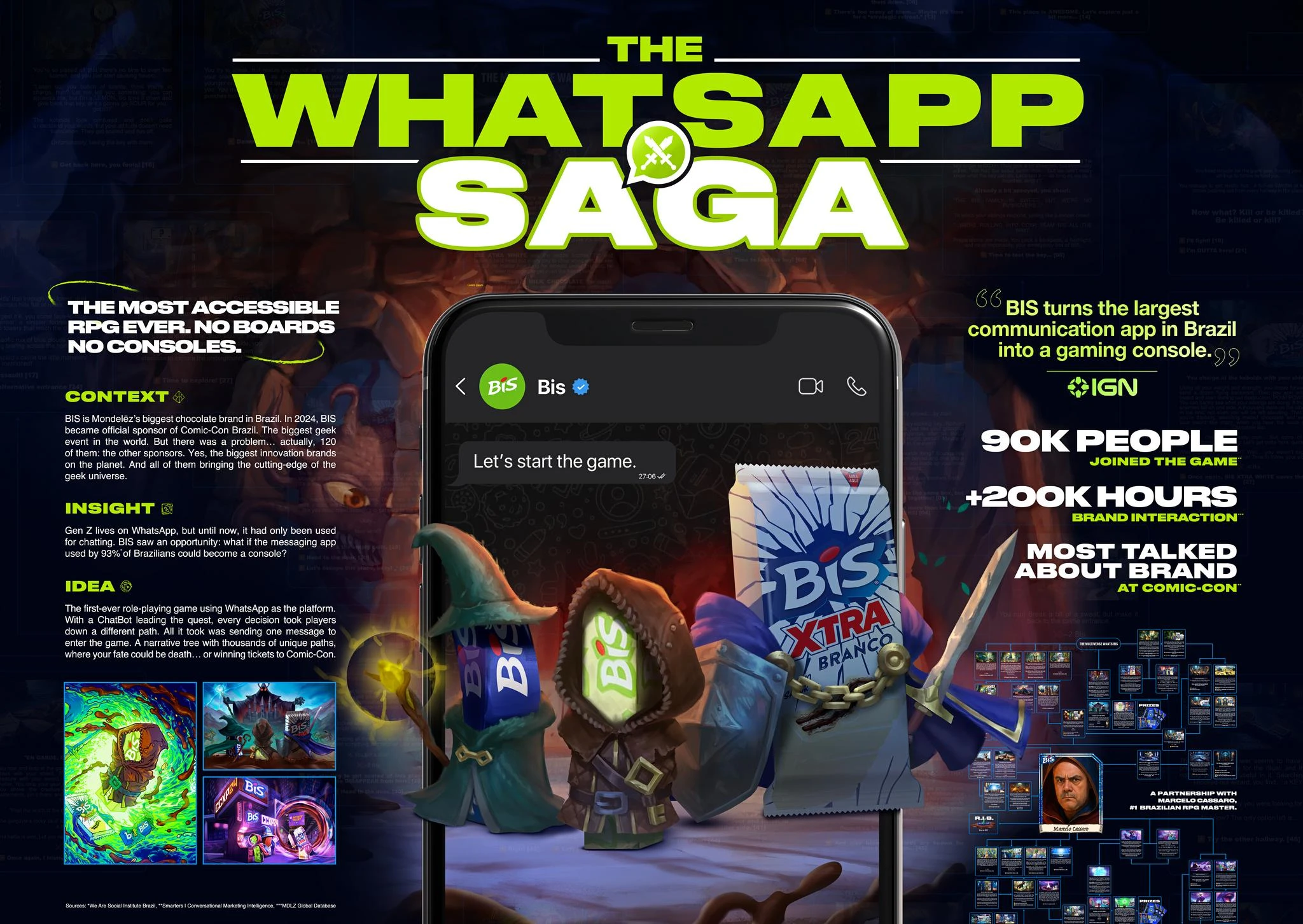 The WhatsApp Saga - image 1
