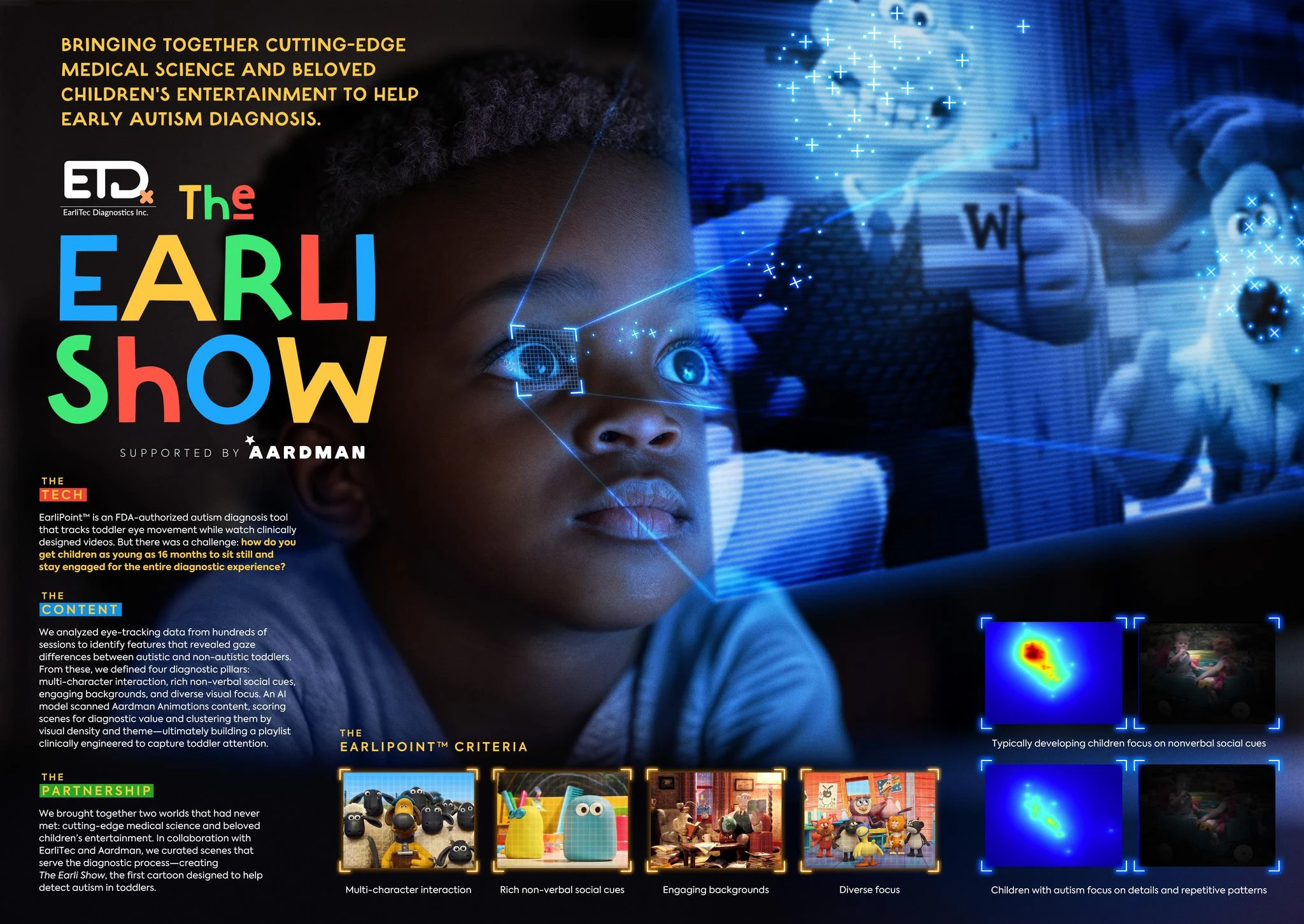THE EARLISHOW - image 1