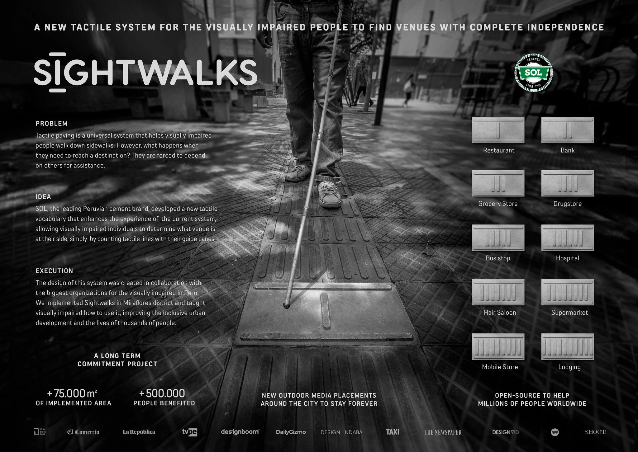 SIGHTWALKS - image 1