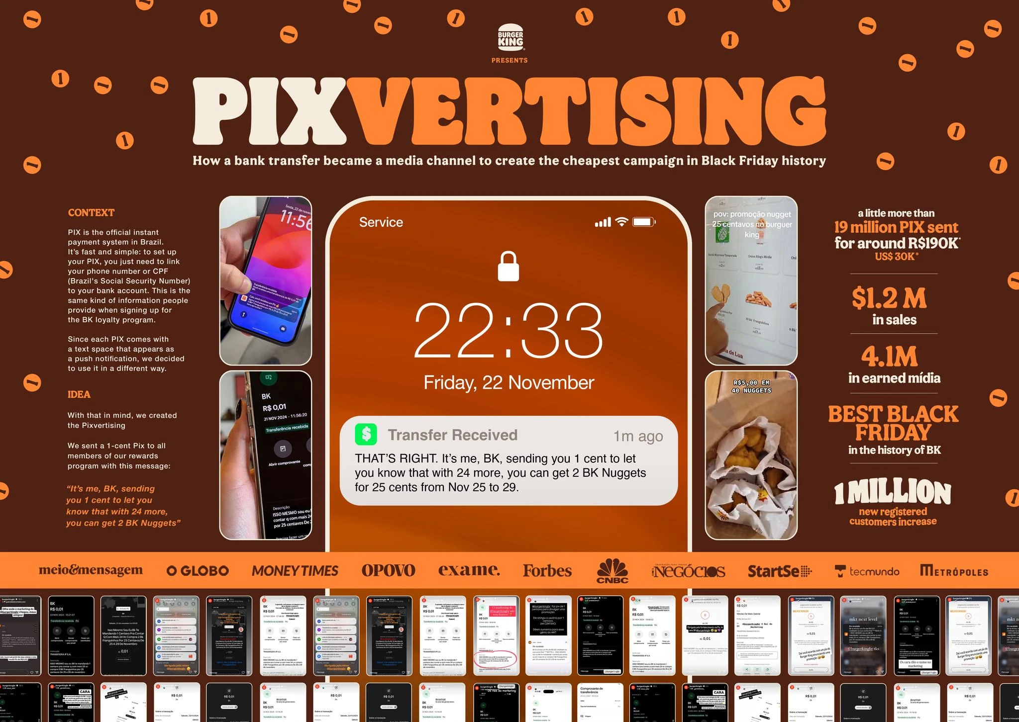 PIXVERTISING - image 2