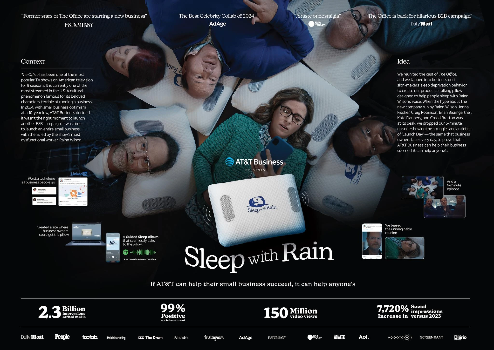 SLEEP WITH RAIN - image 1