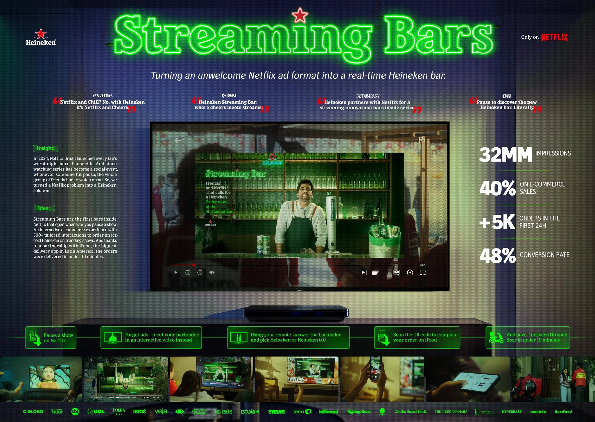 STREAMING BARS - image 3