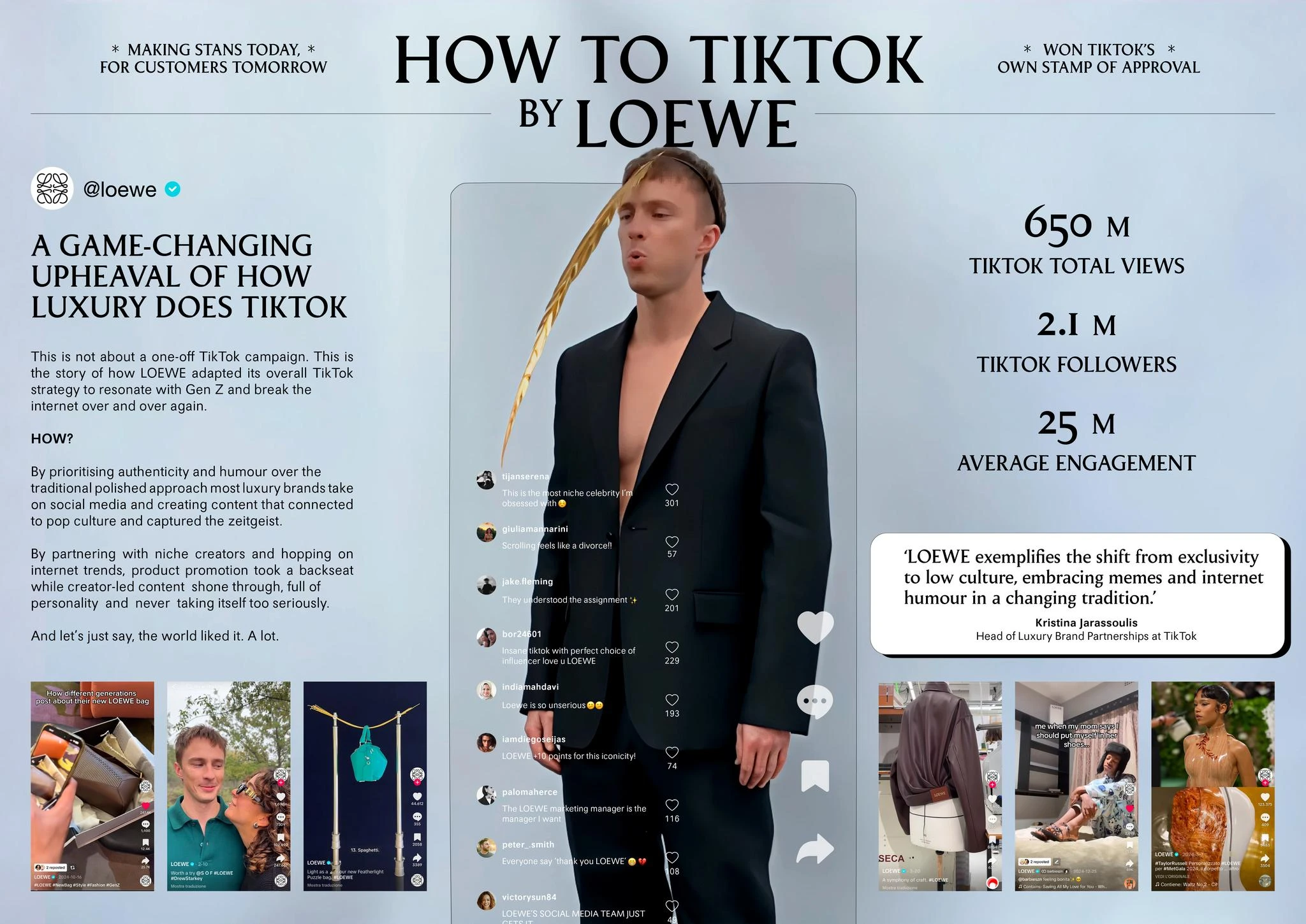 LOEWE TIKTOK - image 2