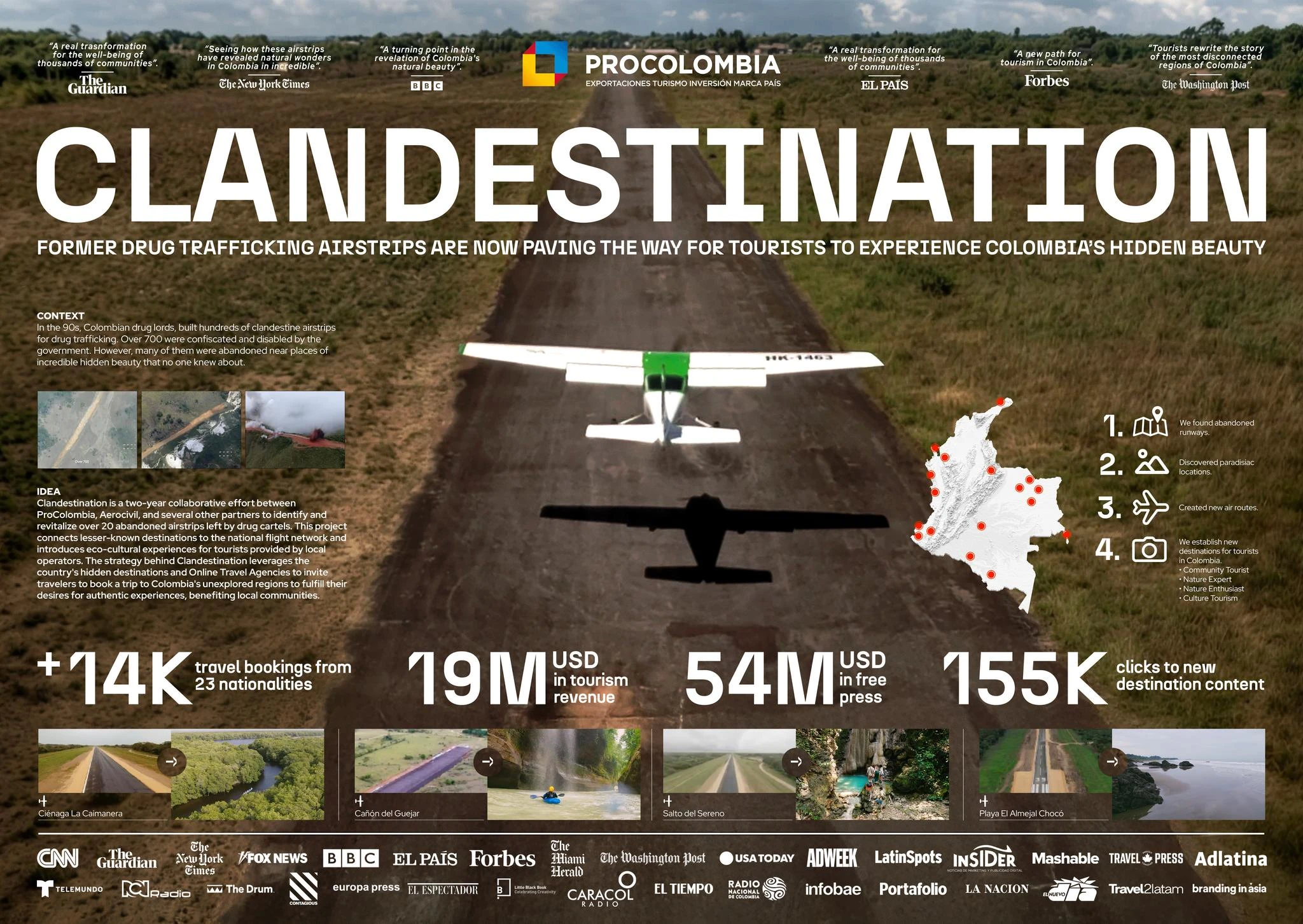 CLANDESTINATION - image 1