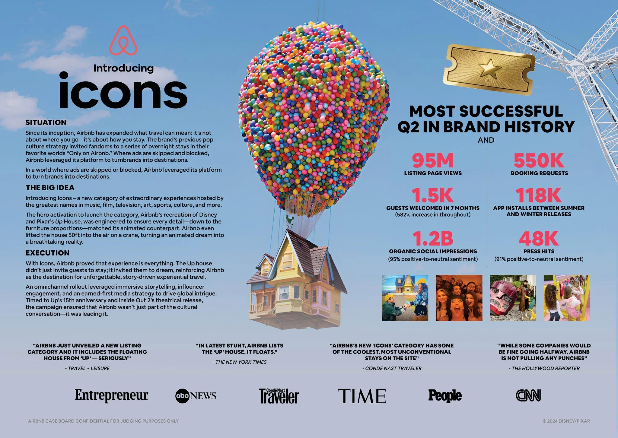 AIRBNB ICONS - image 2