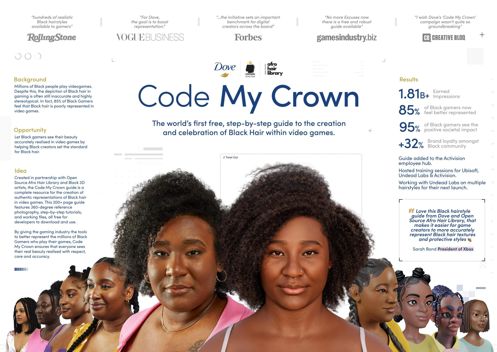 CODE MY CROWN - image 3