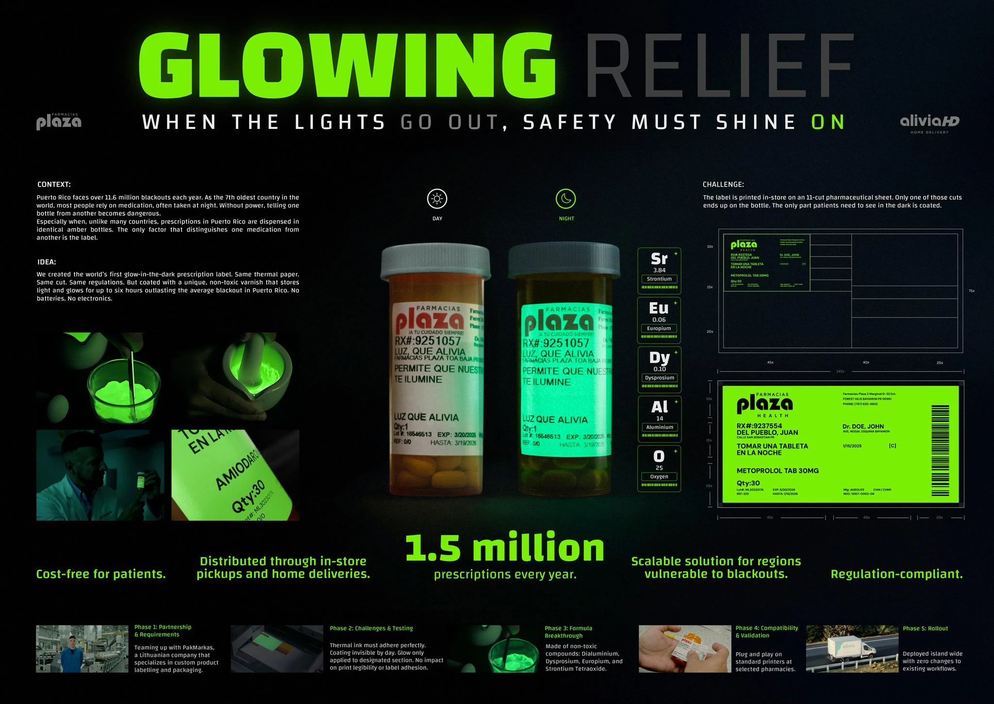 Glowing Relief - image 3